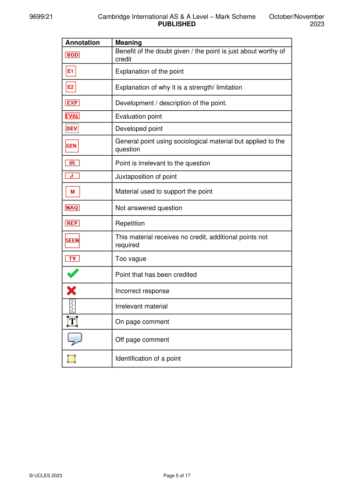 Mark scheme, page 5 of 17