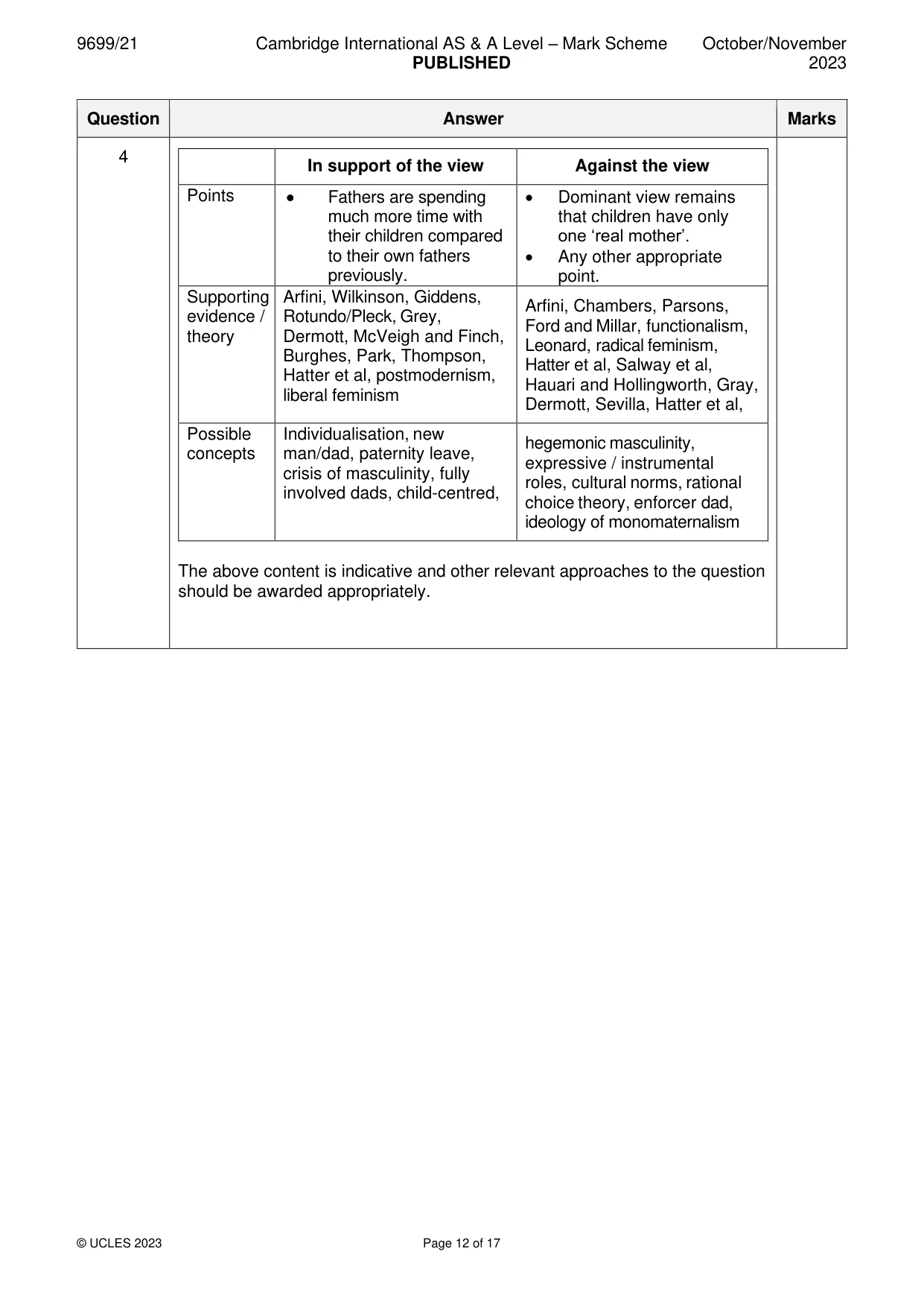 Mark scheme, page 12 of 17