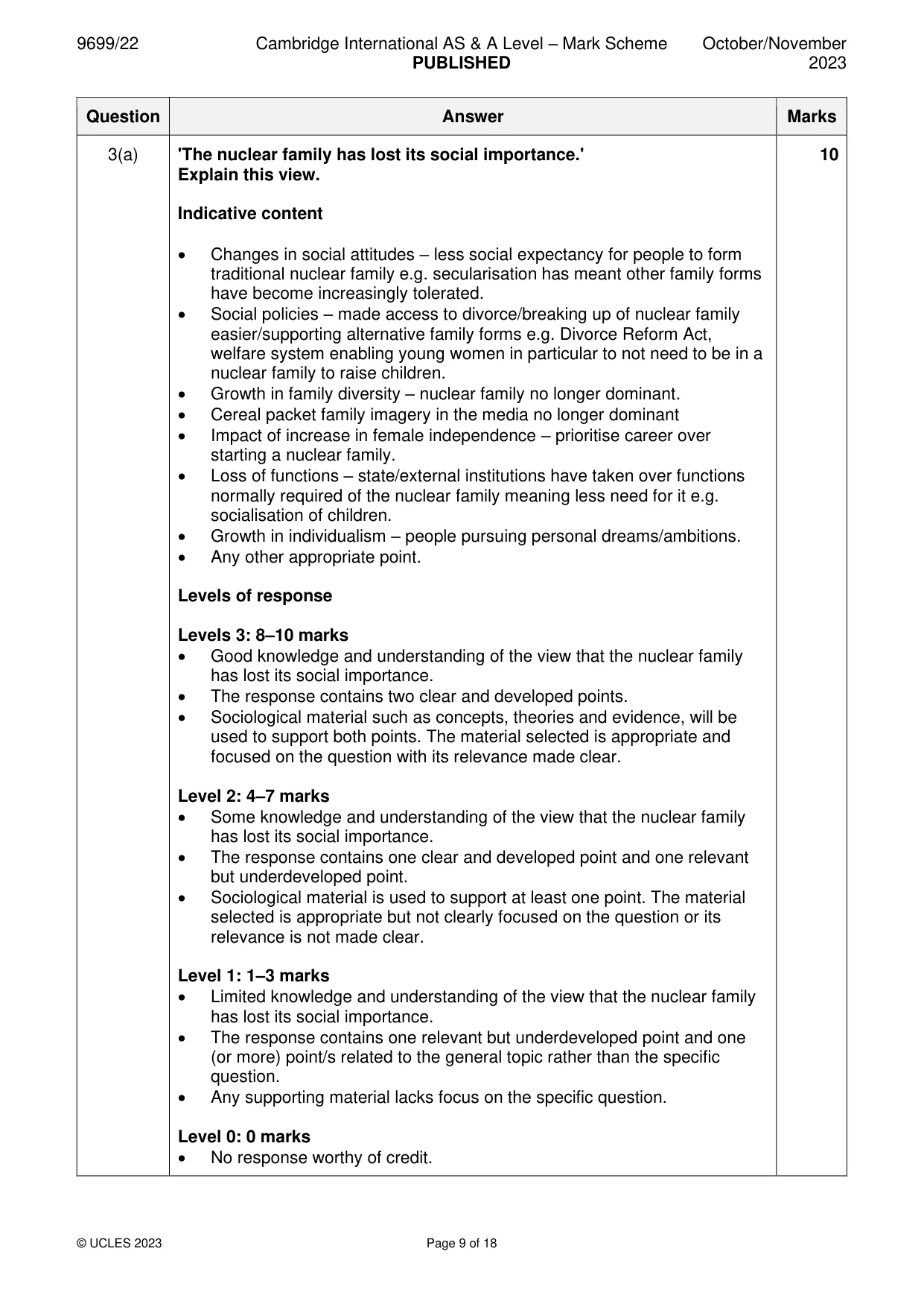 Mark scheme, page 9 of 18