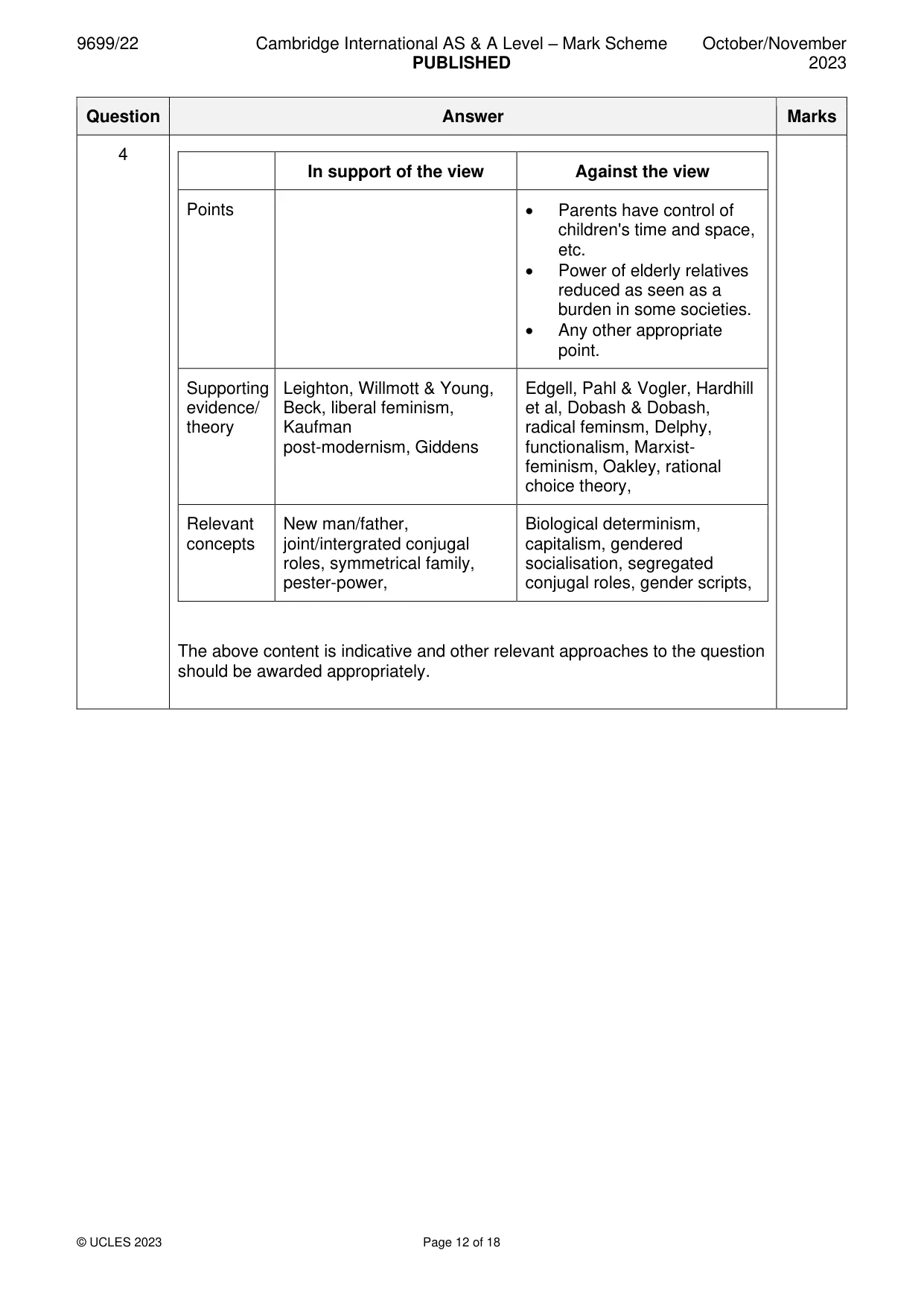Mark scheme, page 12 of 18