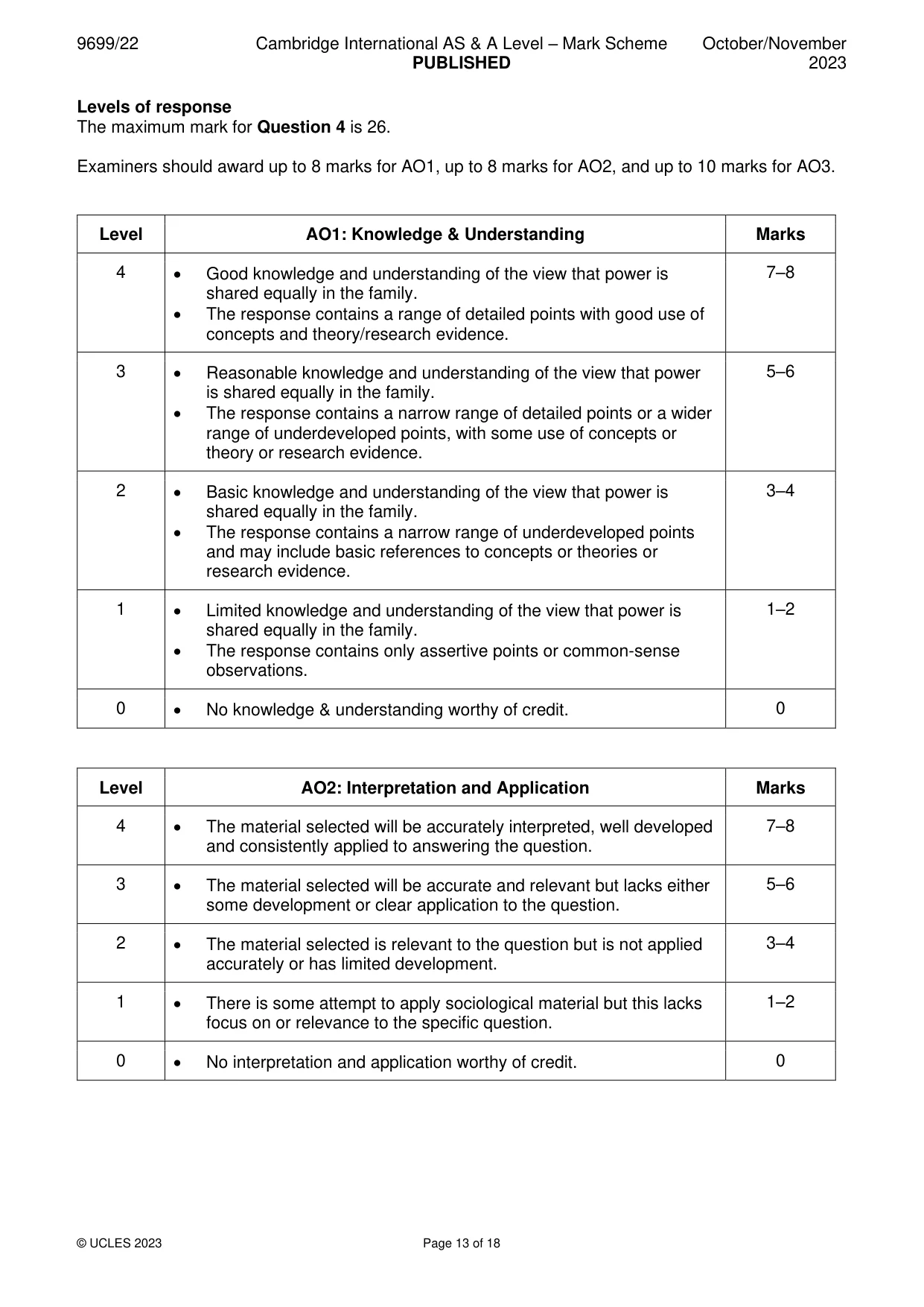 Mark scheme, page 13 of 18