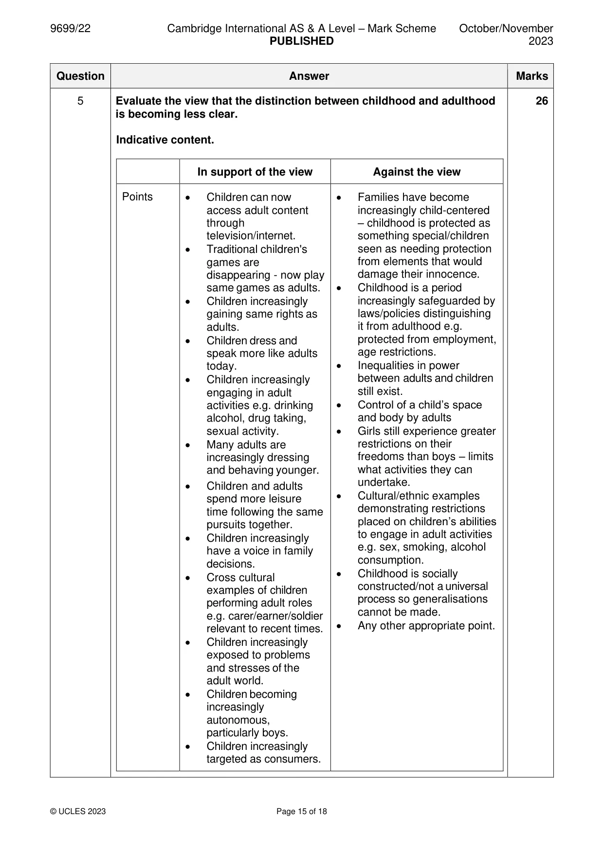 Mark scheme, page 15 of 18