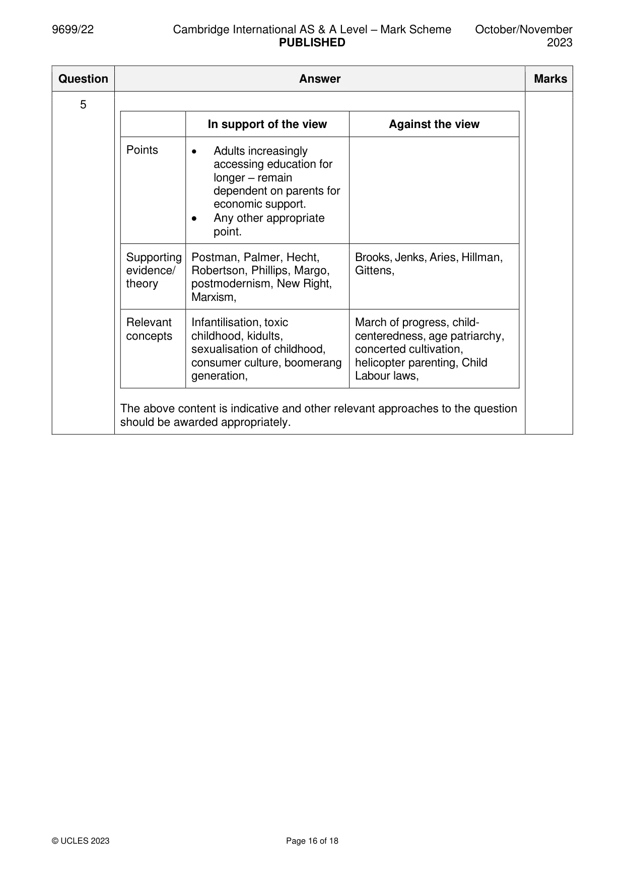 Mark scheme, page 16 of 18