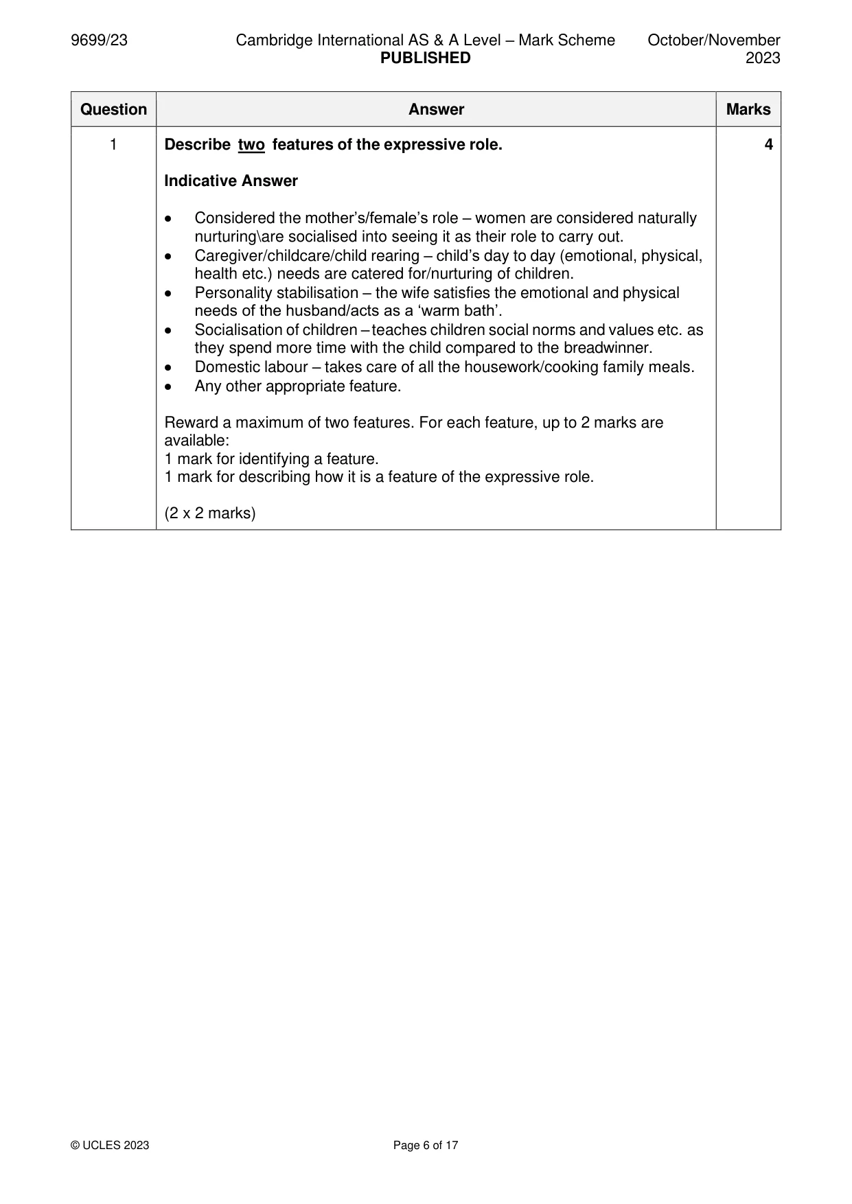 Mark scheme, page 6 of 17
