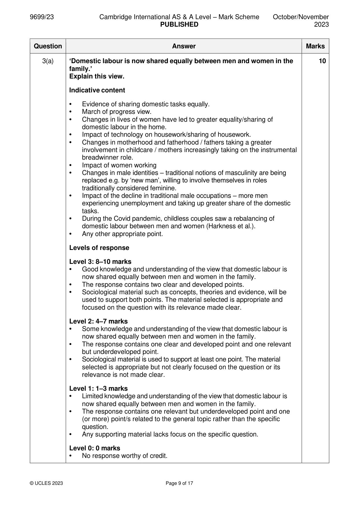 Mark scheme, page 9 of 17