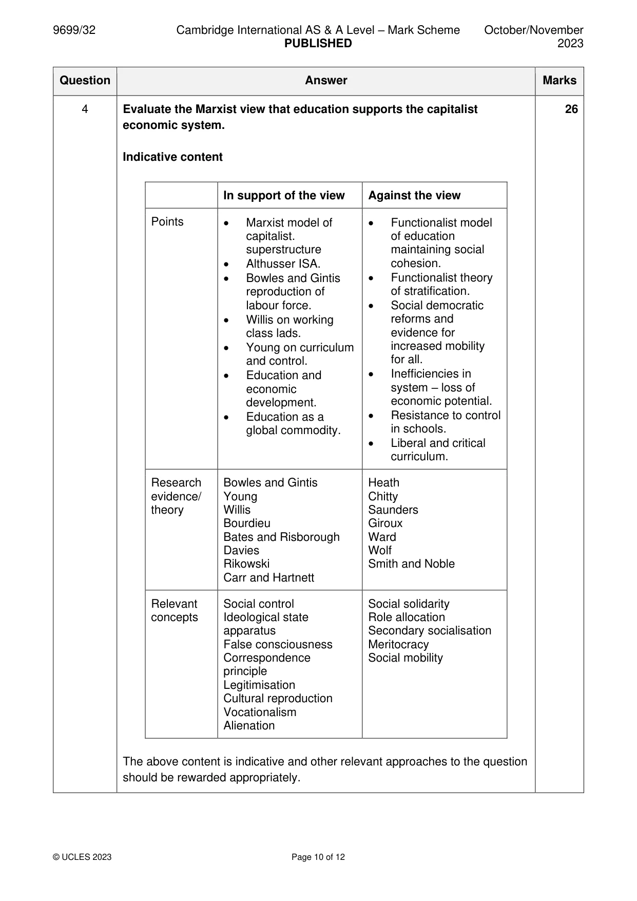 Mark scheme, page 10 of 12