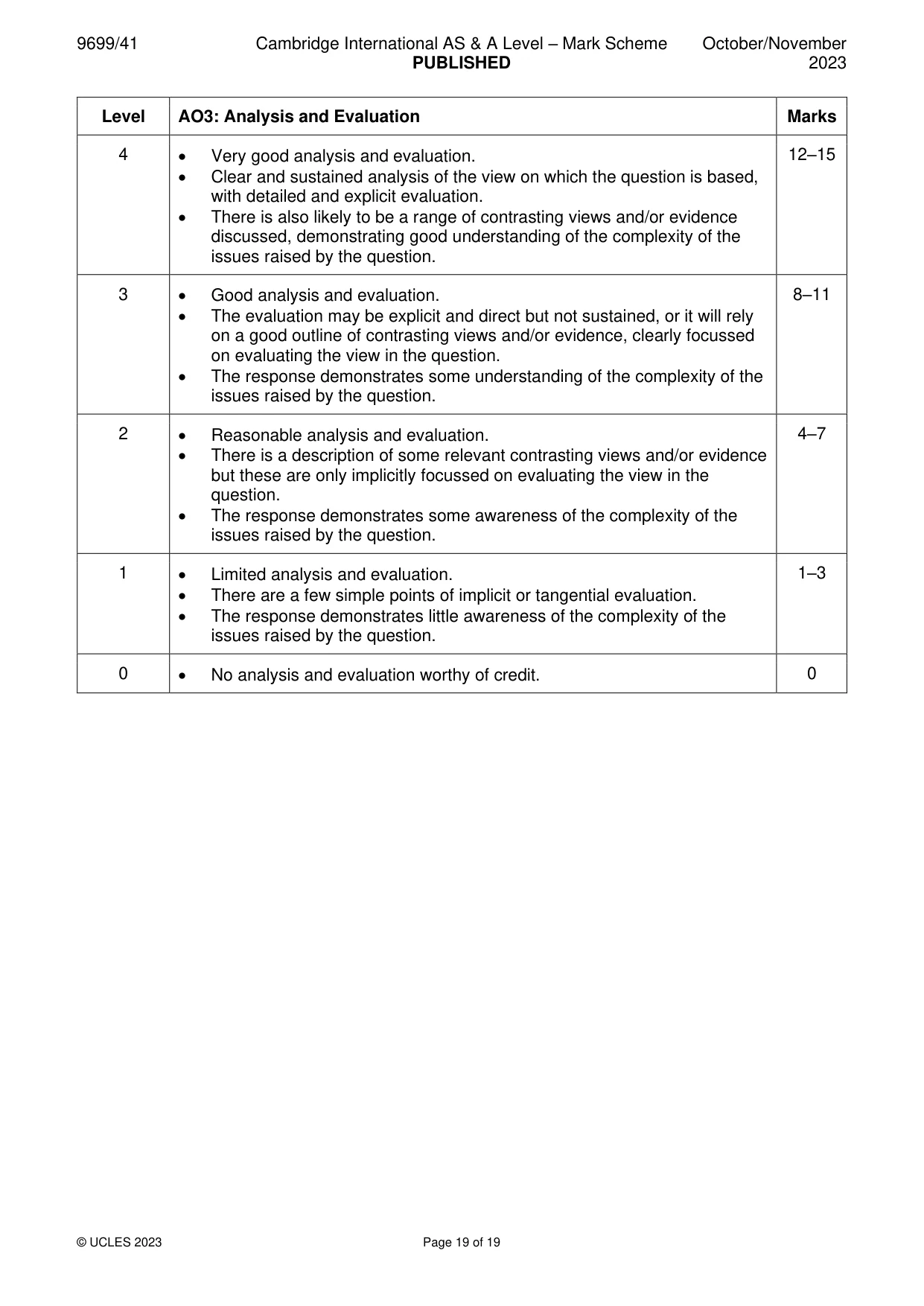 Mark scheme, page 19 of 19