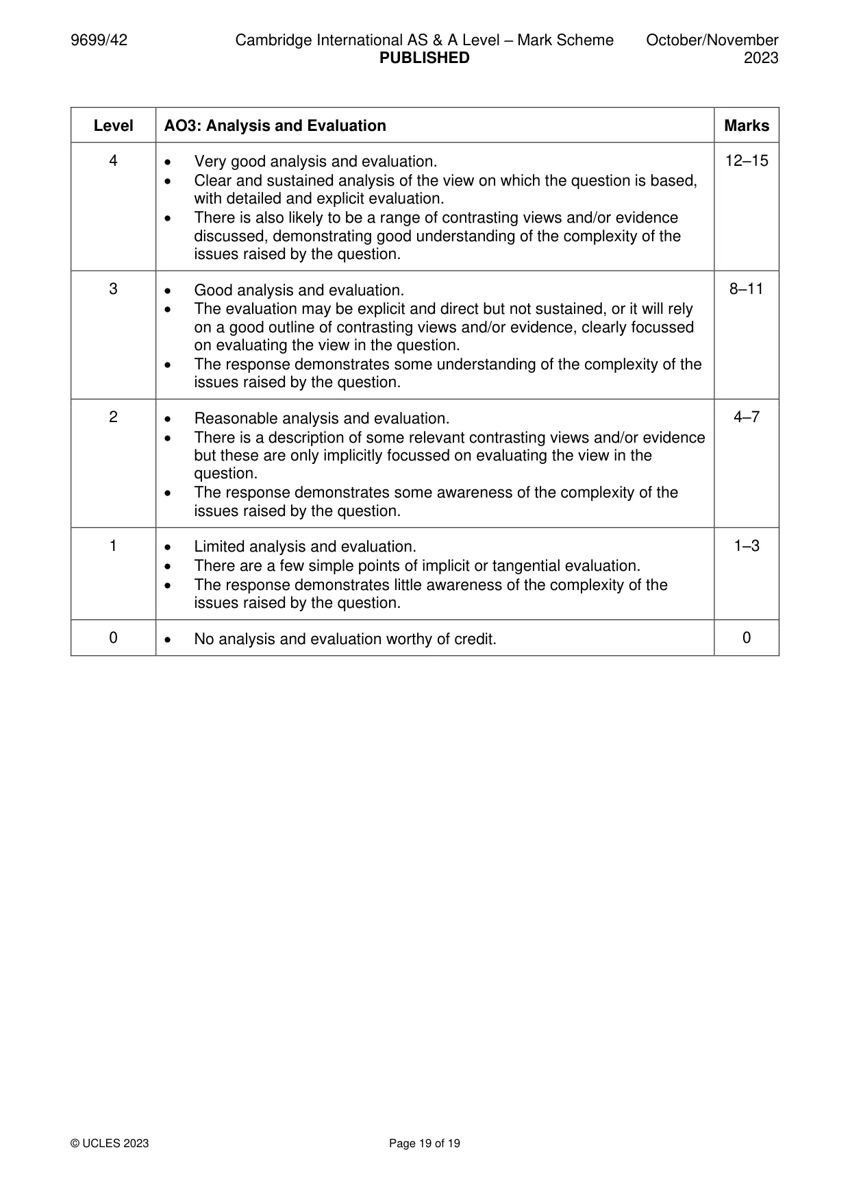 Mark scheme, page 19 of 19