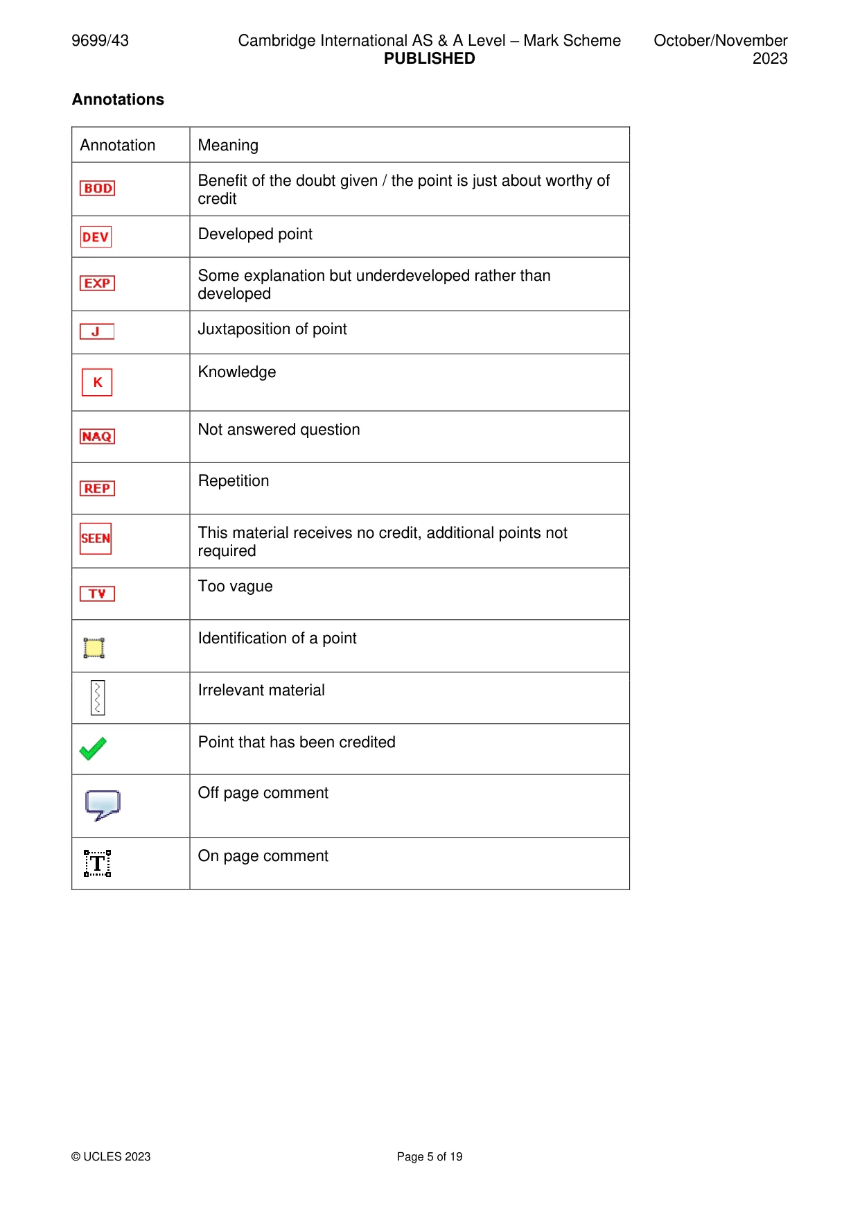 Mark scheme, page 5 of 19