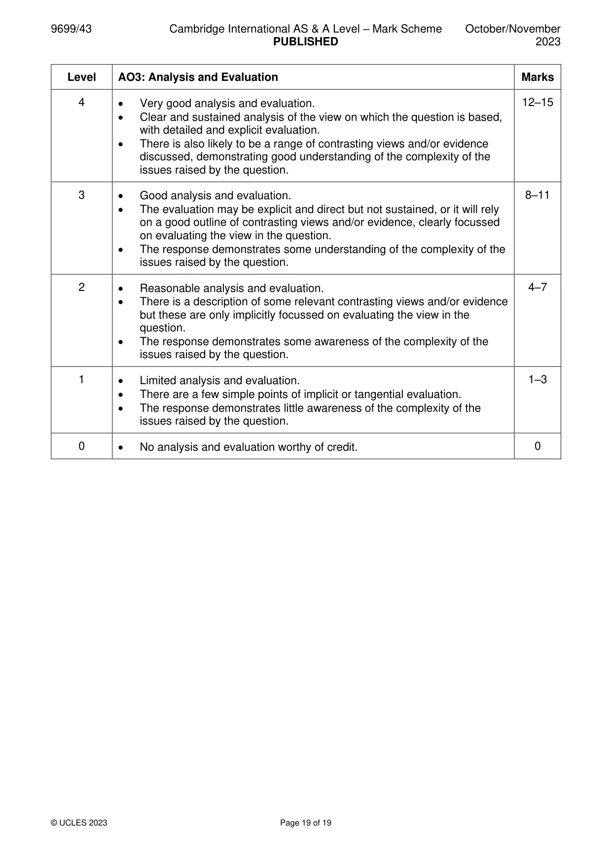 Mark scheme, page 19 of 19