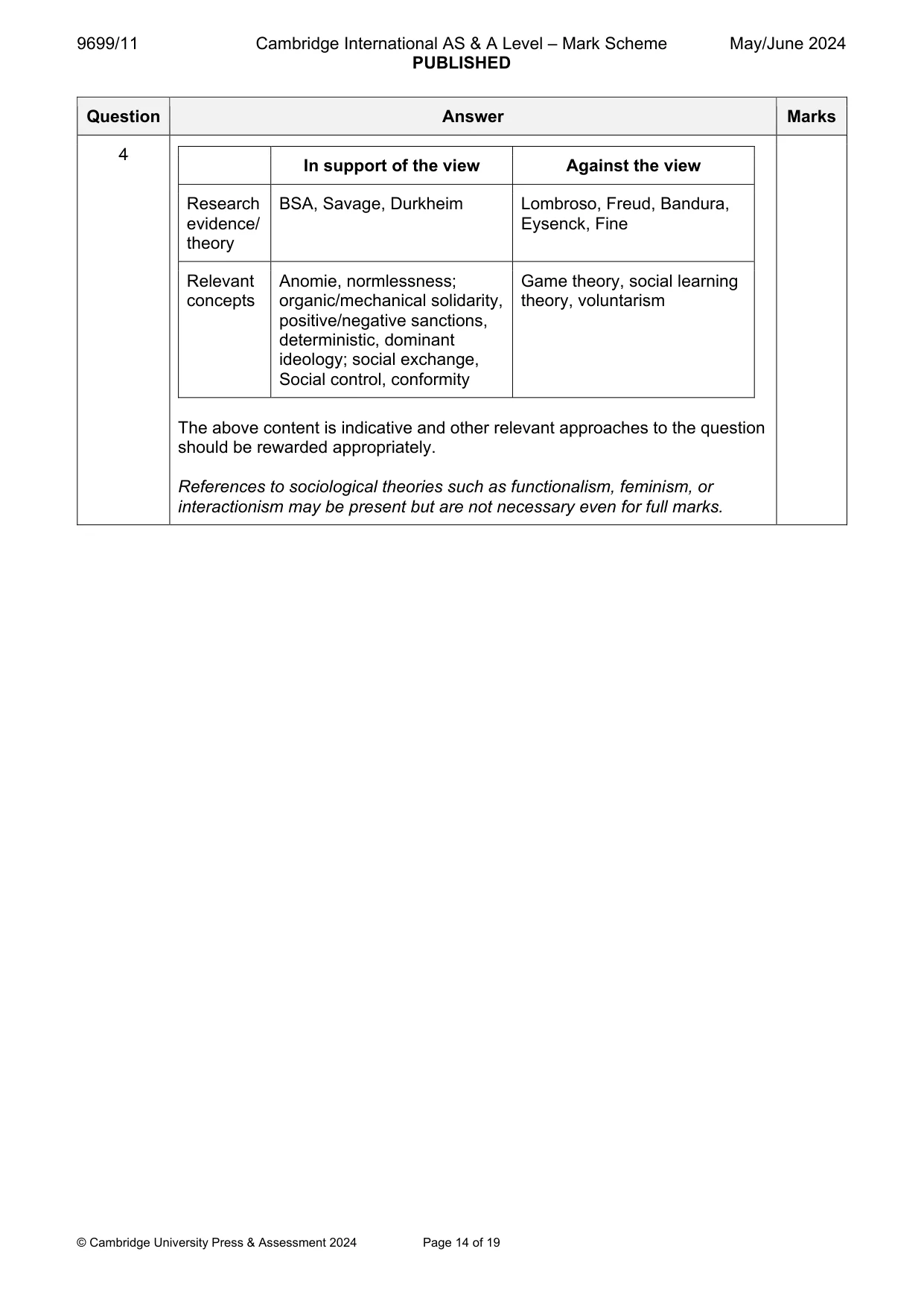 Mark scheme, page 14 of 19