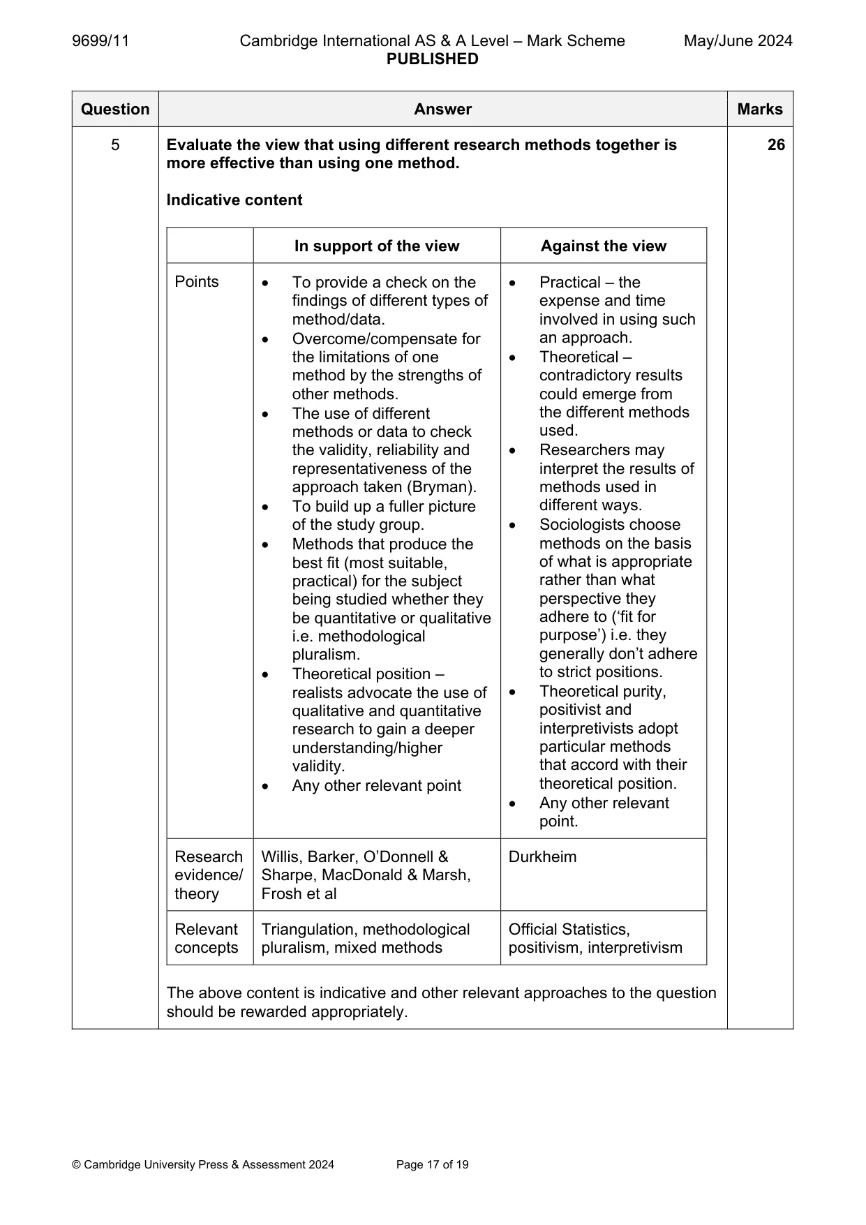 Mark scheme, page 17 of 19