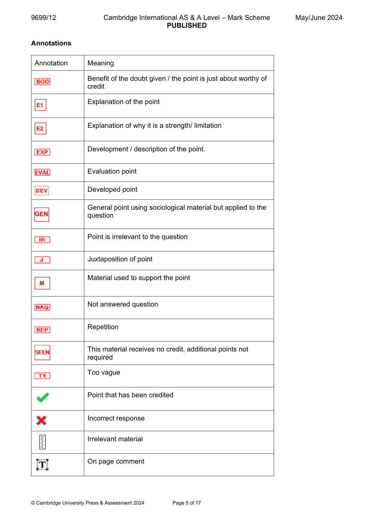 Mark scheme, page 5 of 17