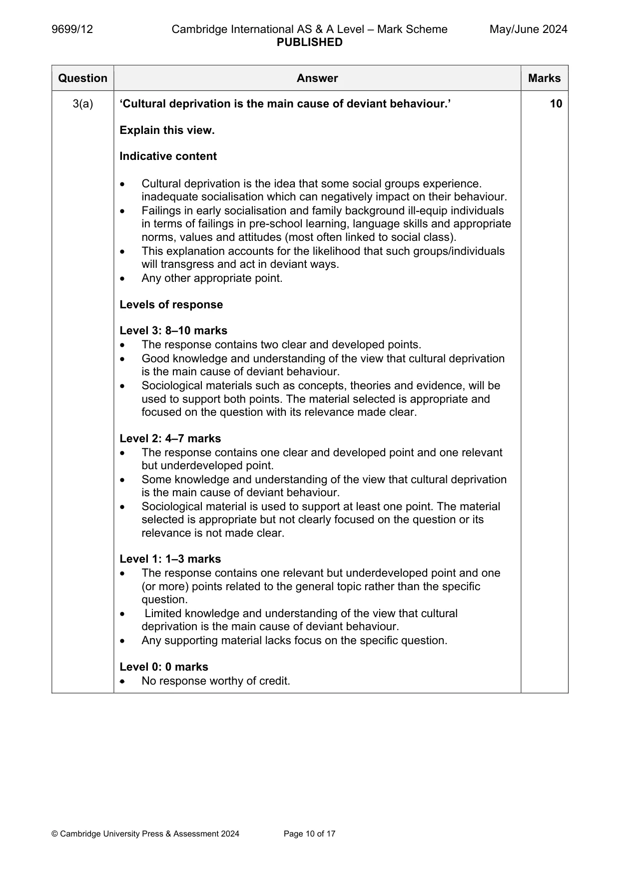 Mark scheme, page 10 of 17