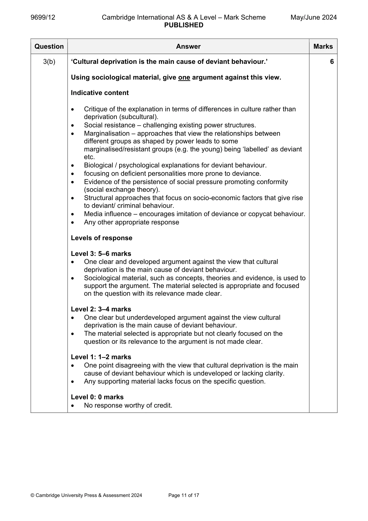 Mark scheme, page 11 of 17