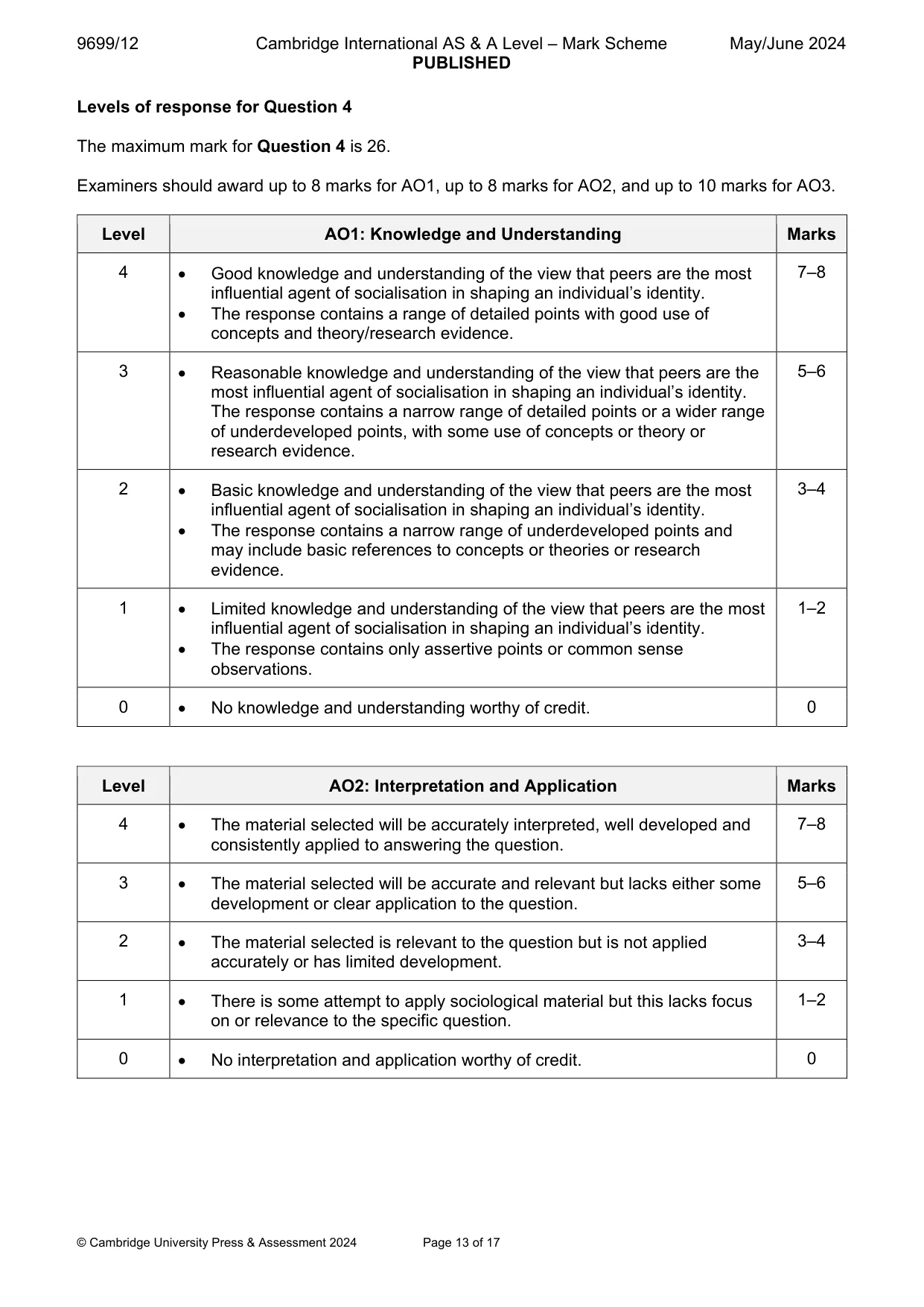 Mark scheme, page 13 of 17