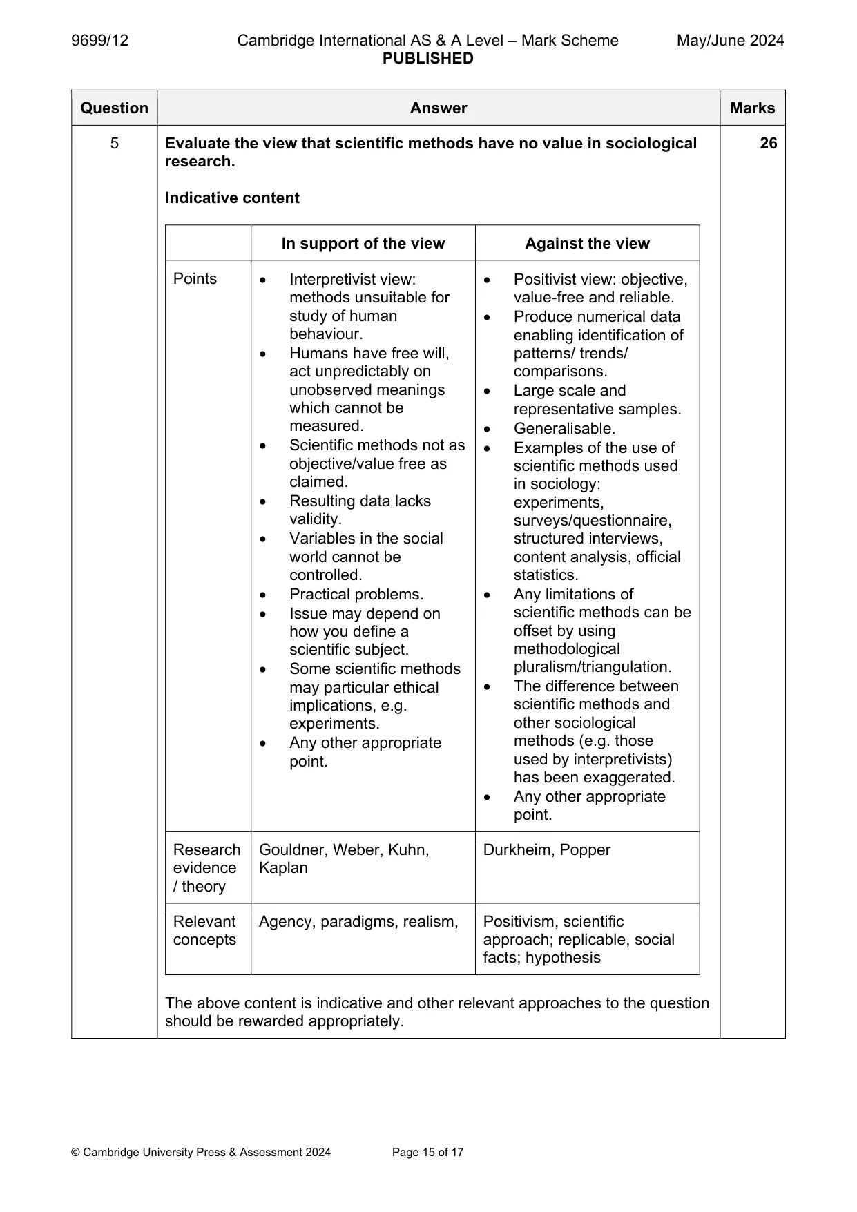 Mark scheme, page 15 of 17