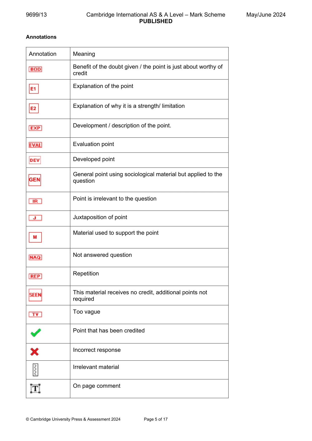Mark scheme, page 5 of 17