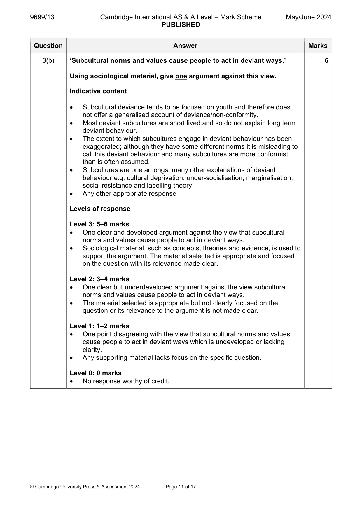 Mark scheme, page 11 of 17