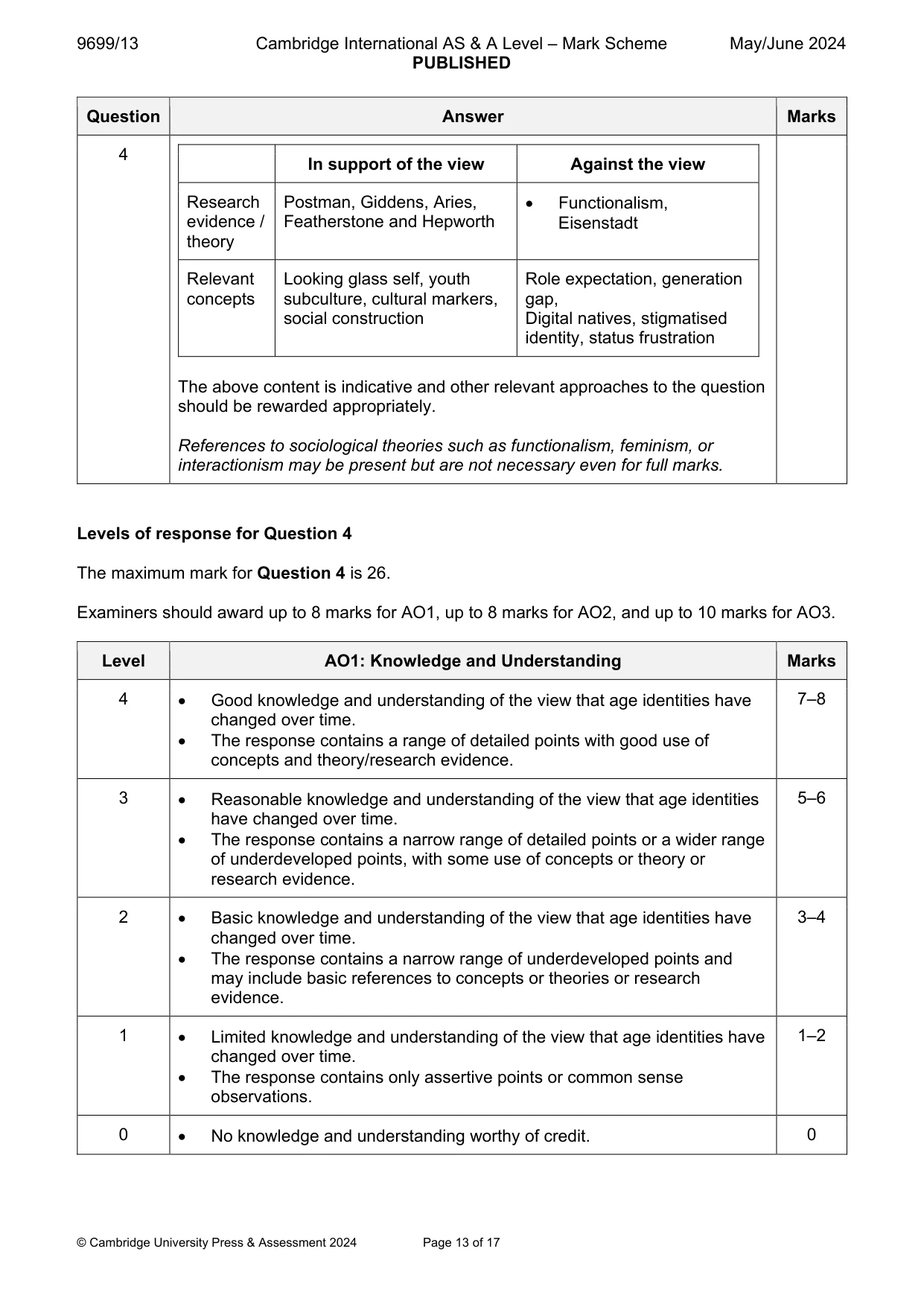 Mark scheme, page 13 of 17