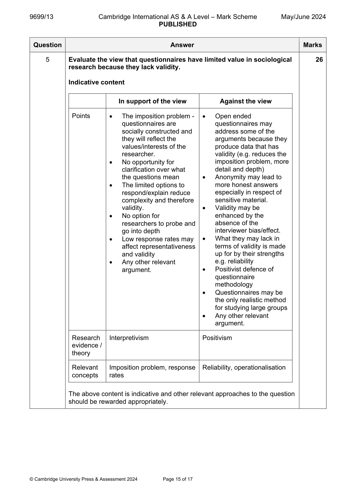 Mark scheme, page 15 of 17
