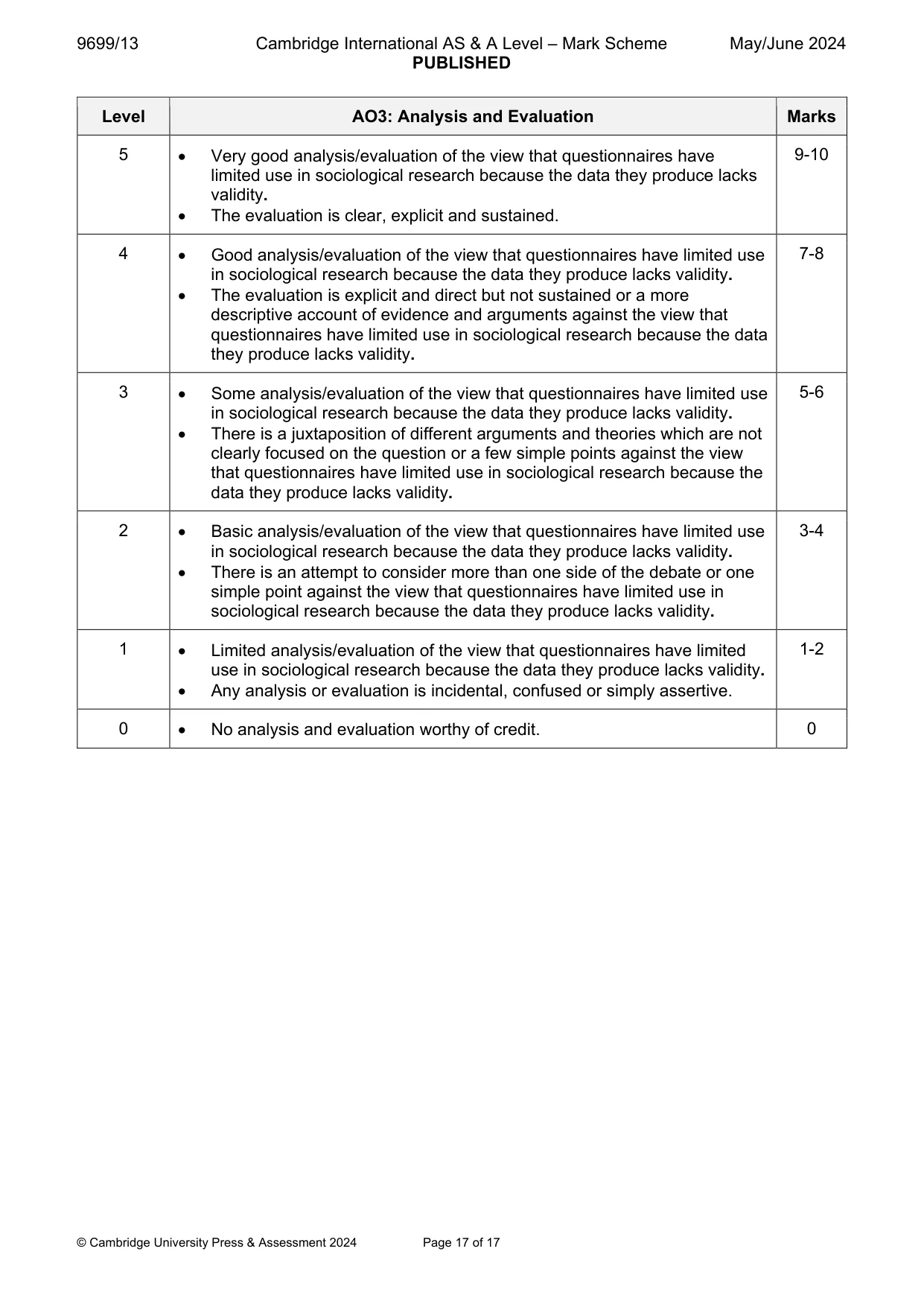 Mark scheme, page 17 of 17