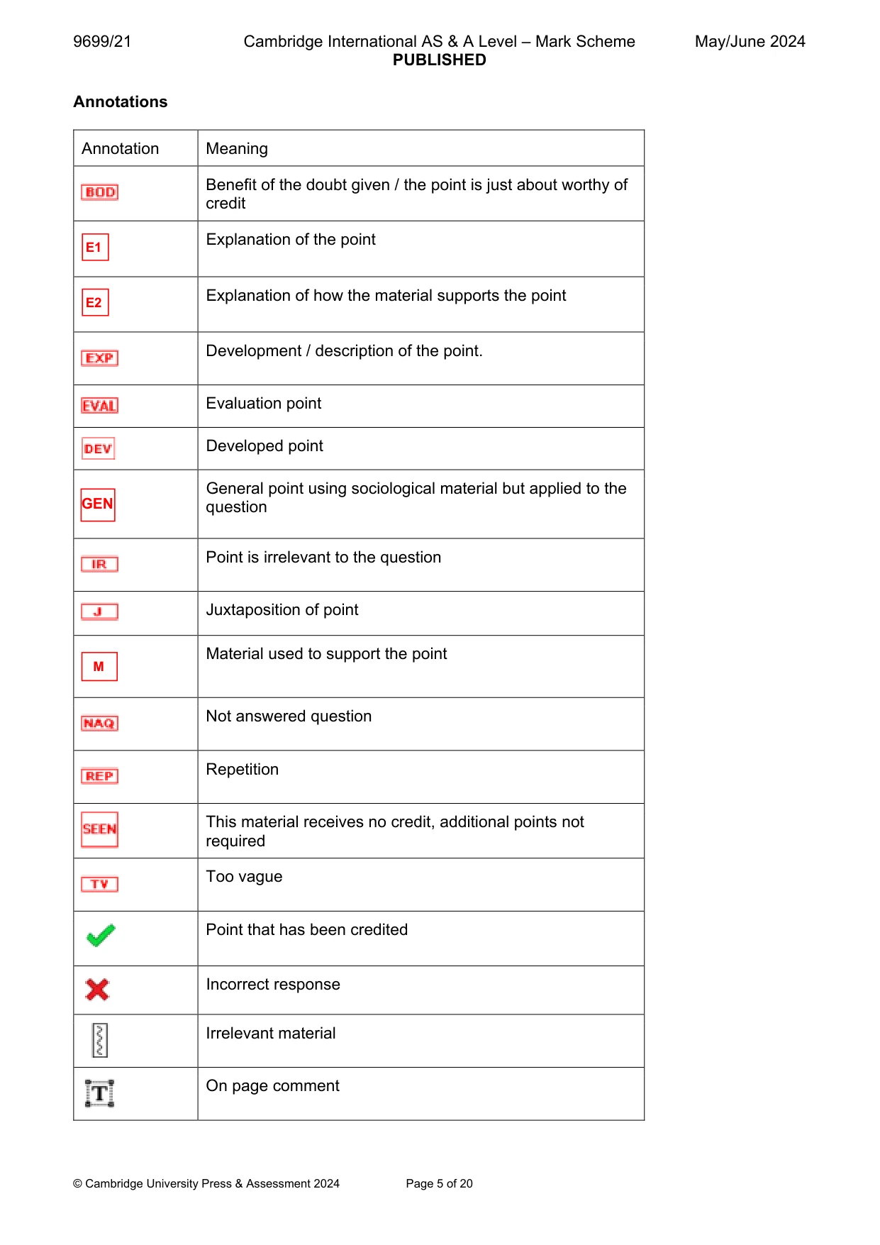 Mark scheme, page 5 of 20