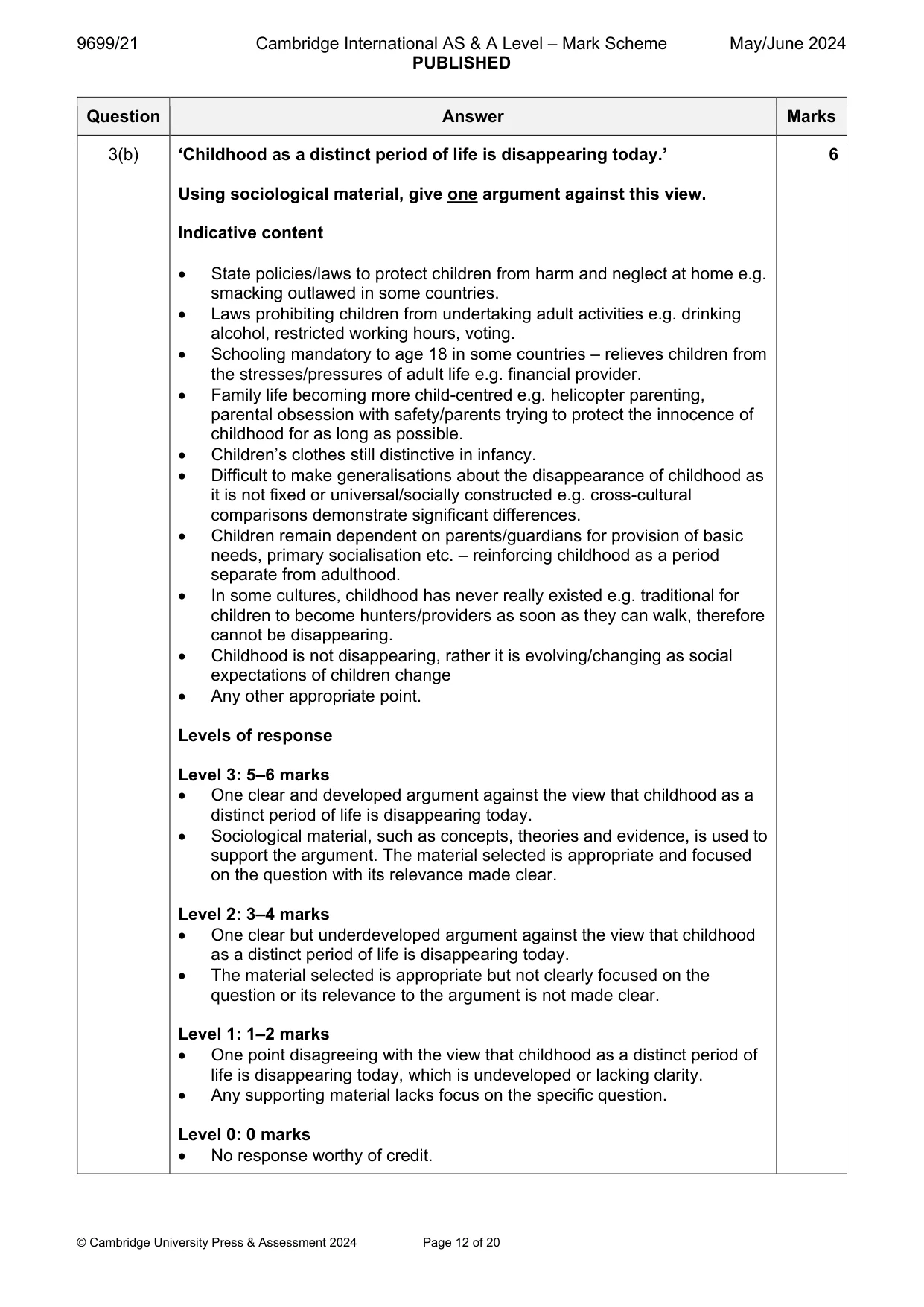 Mark scheme, page 12 of 20