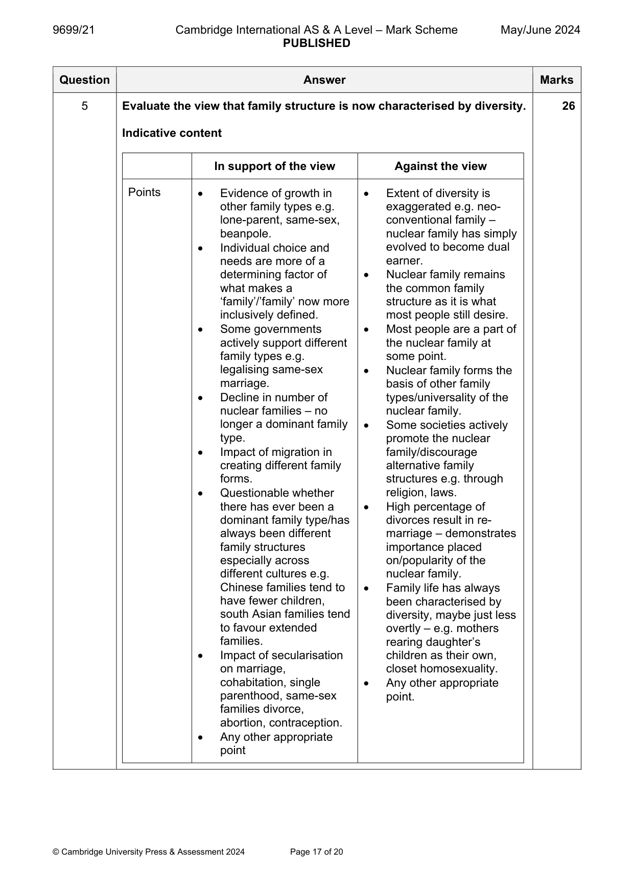 Mark scheme, page 17 of 20