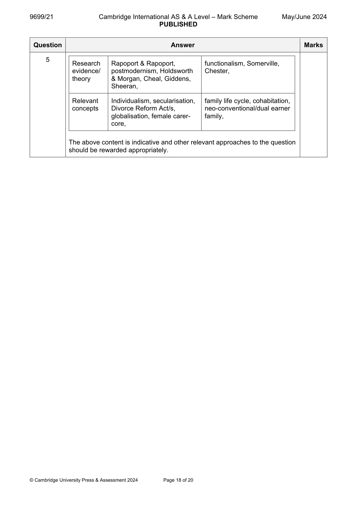Mark scheme, page 18 of 20