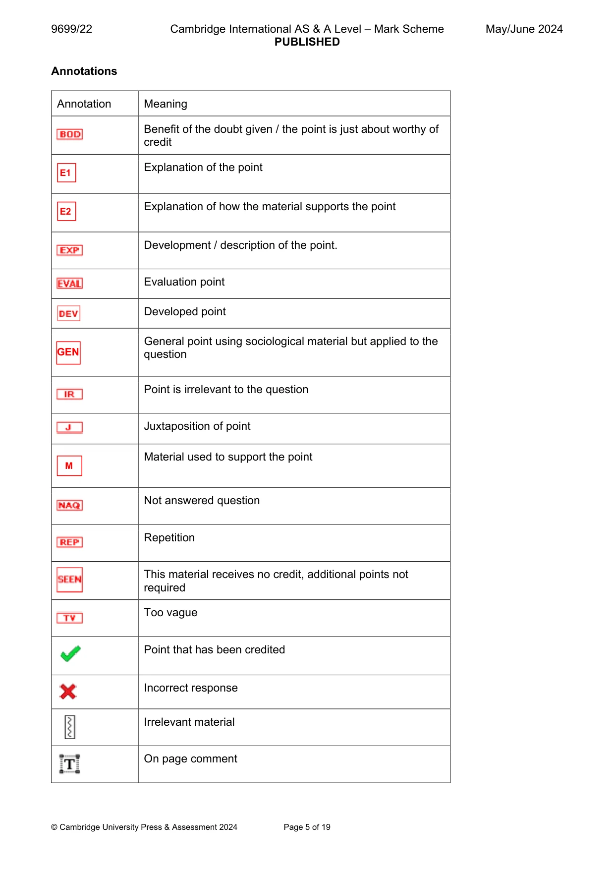 Mark scheme, page 5 of 19
