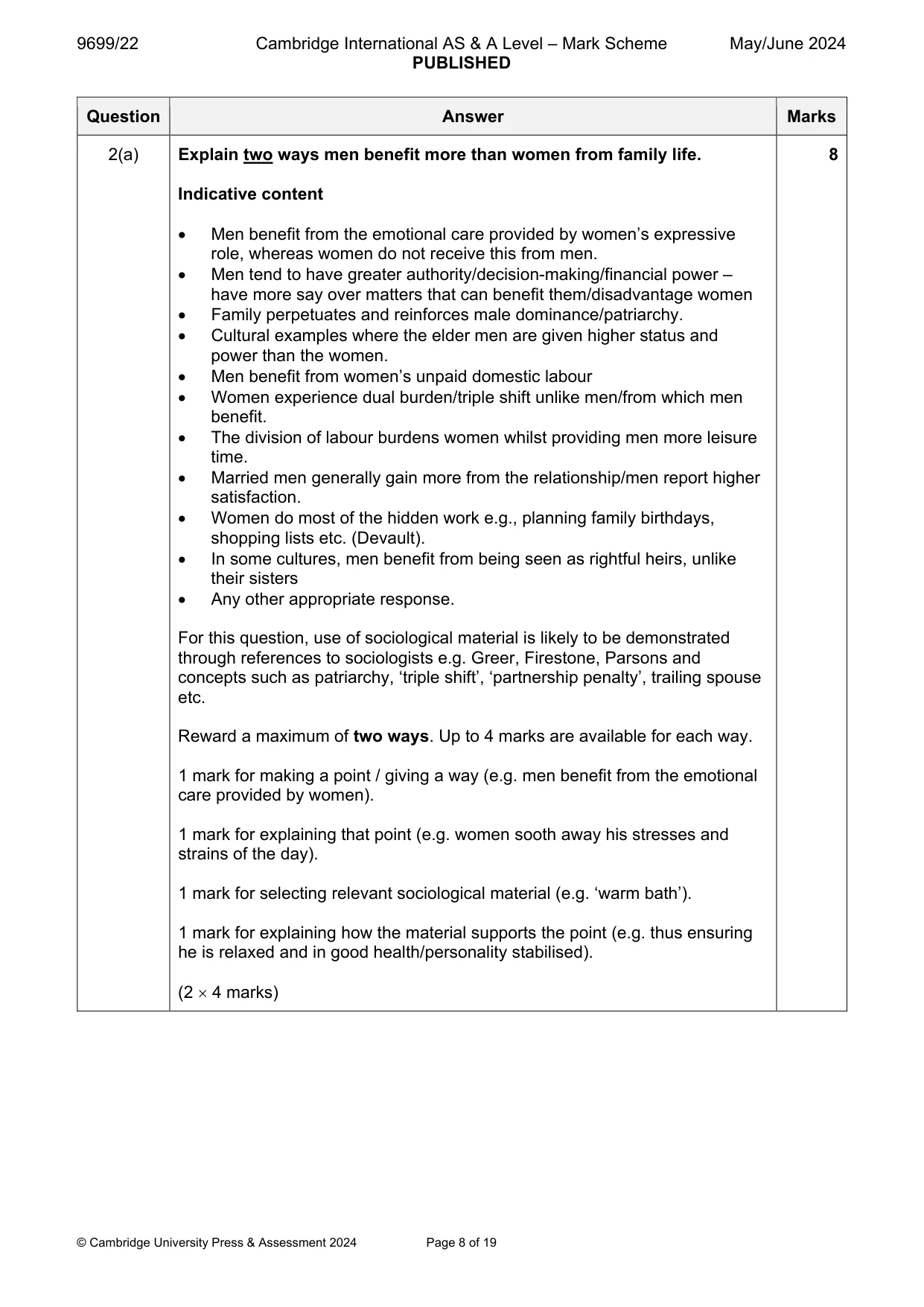 Mark scheme, page 8 of 19