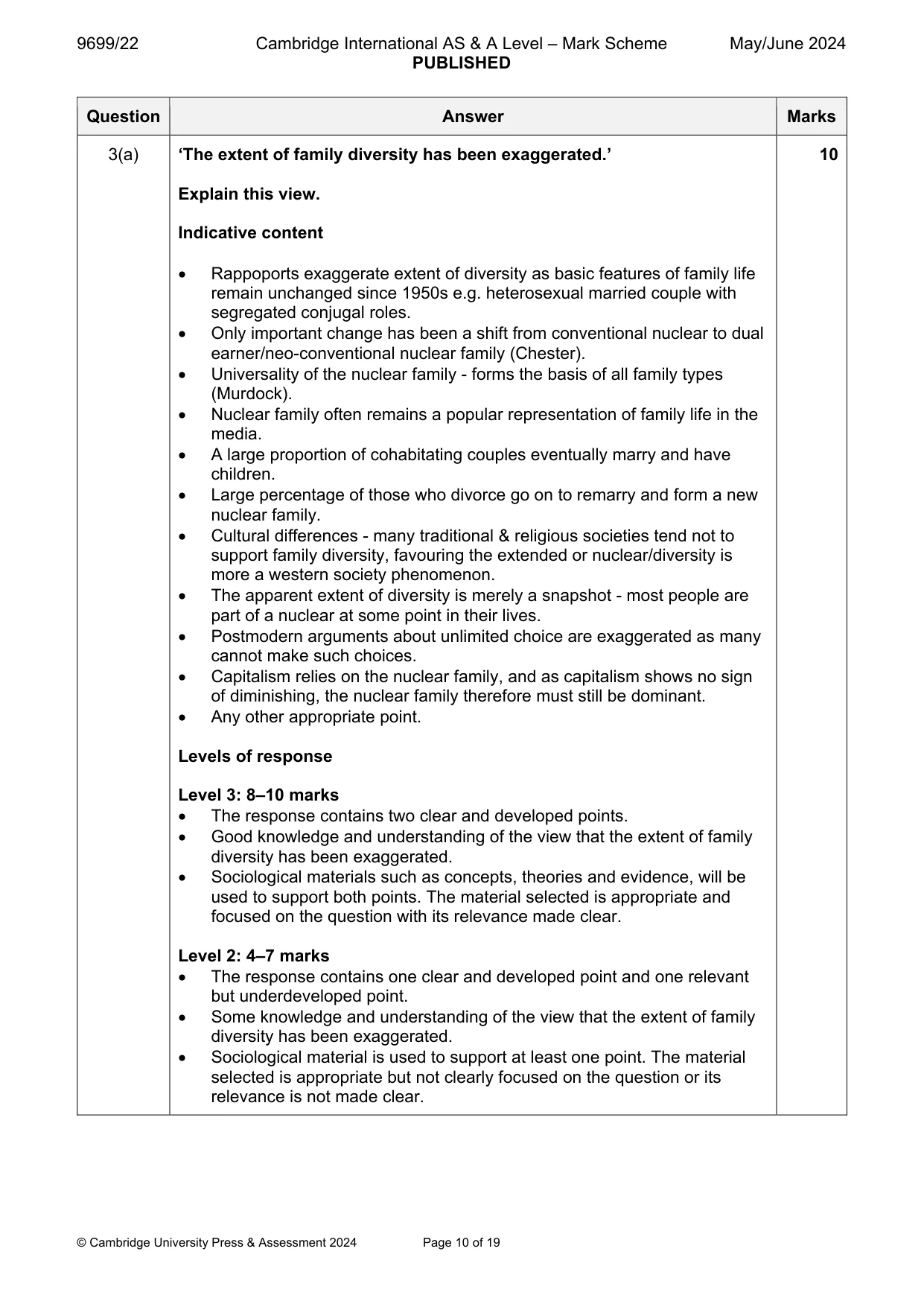Mark scheme, page 10 of 19