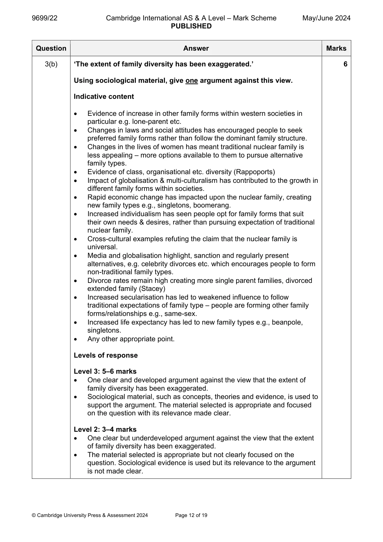 Mark scheme, page 12 of 19
