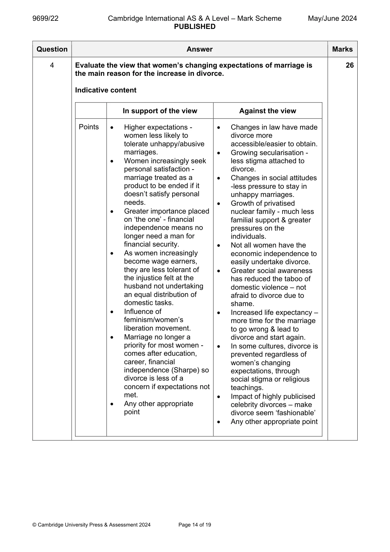 Mark scheme, page 14 of 19