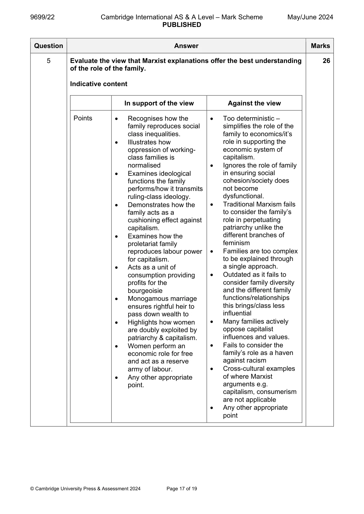 Mark scheme, page 17 of 19