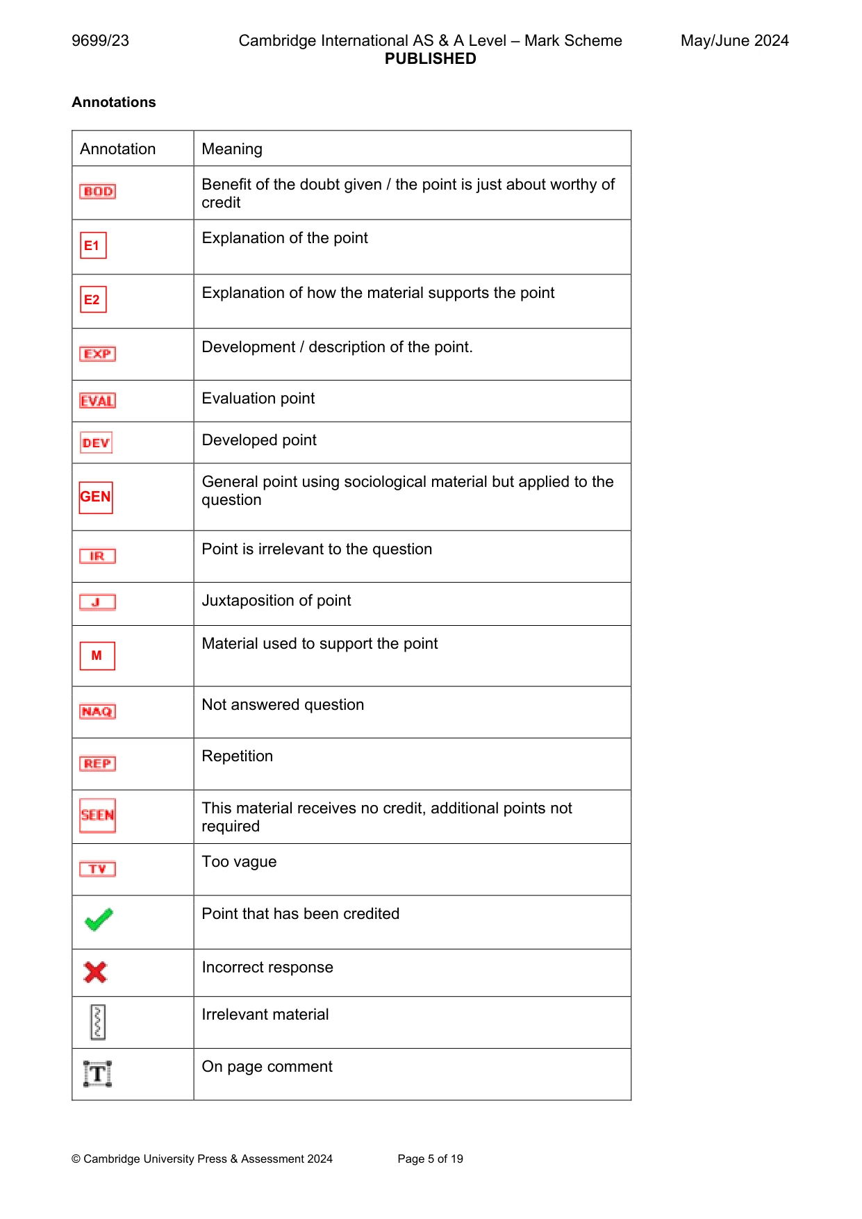 Mark scheme, page 5 of 19