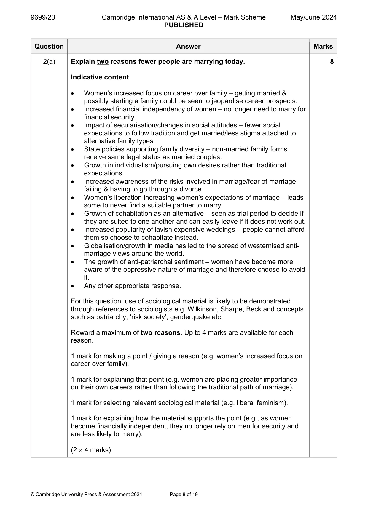Mark scheme, page 8 of 19