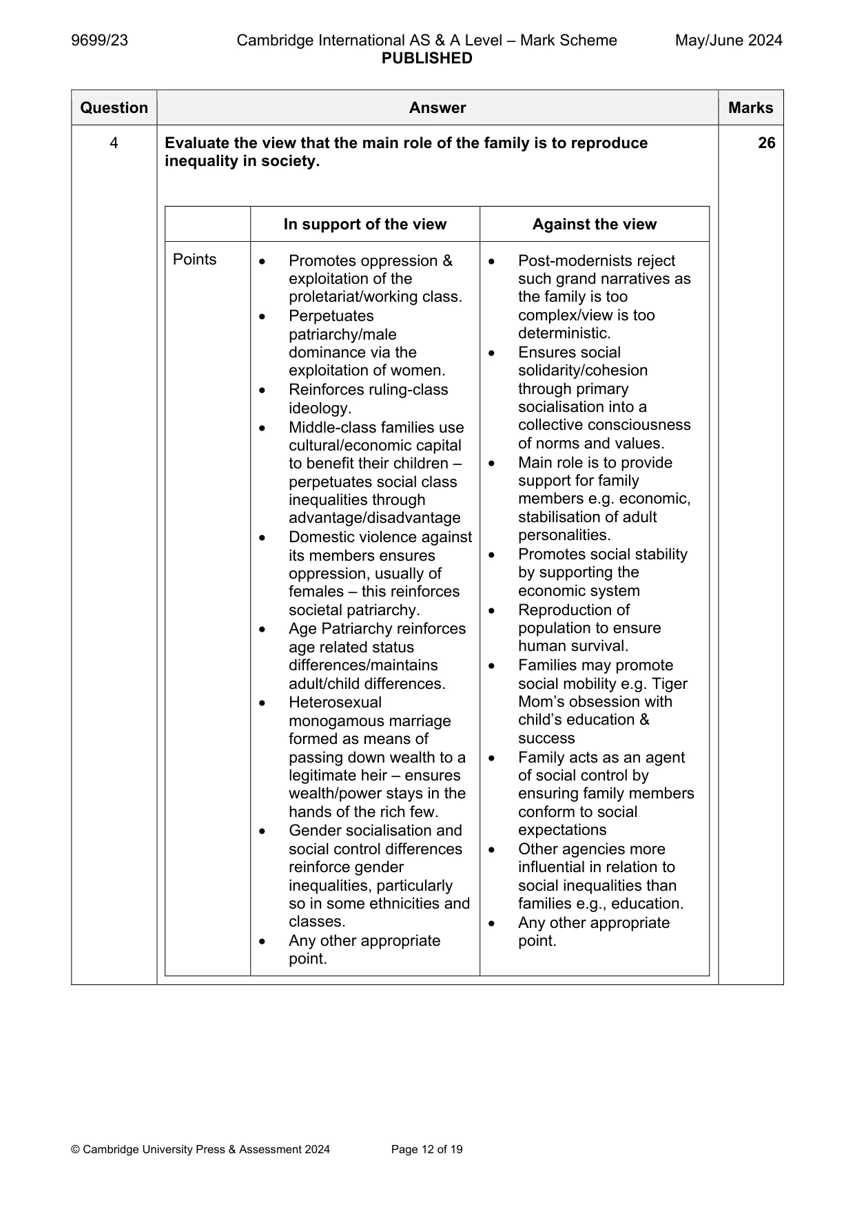 Mark scheme, page 12 of 19