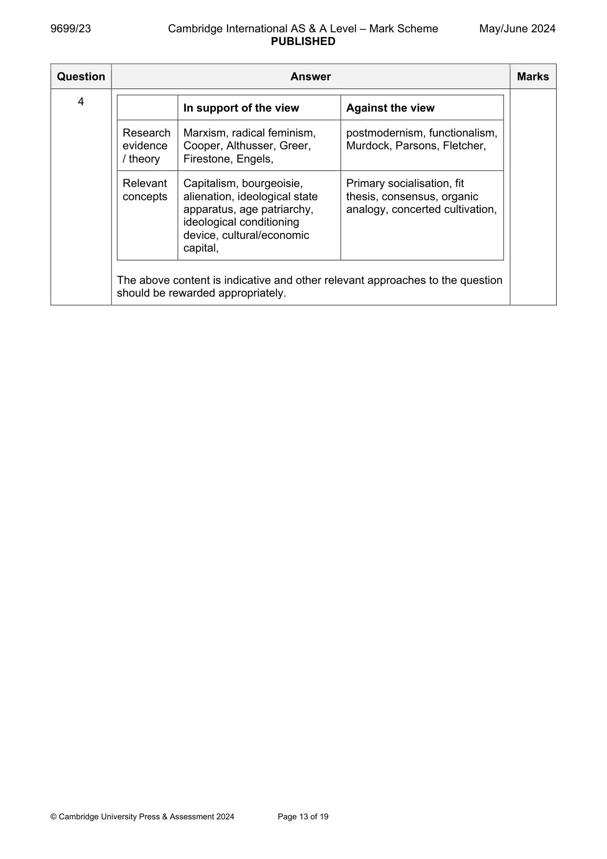 Mark scheme, page 13 of 19