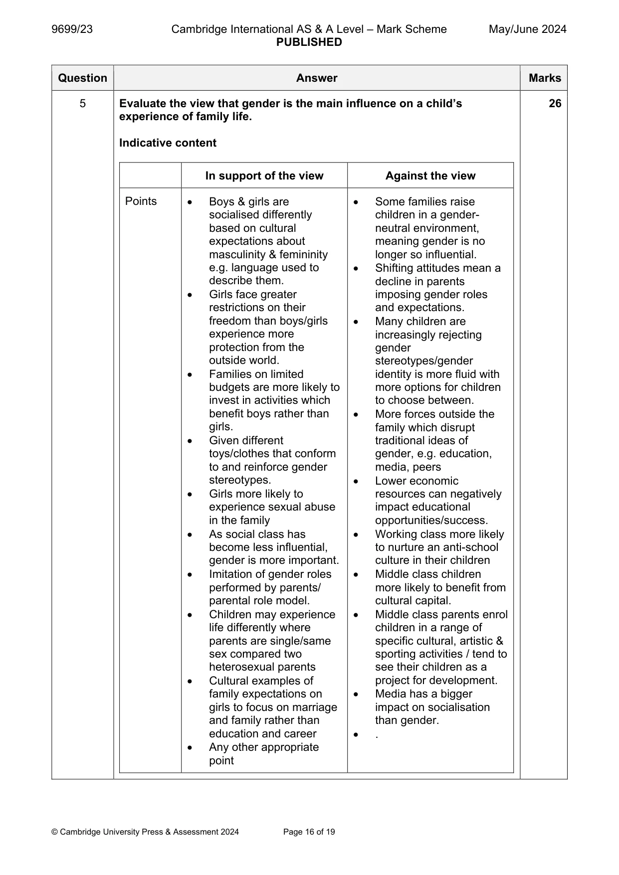 Mark scheme, page 16 of 19