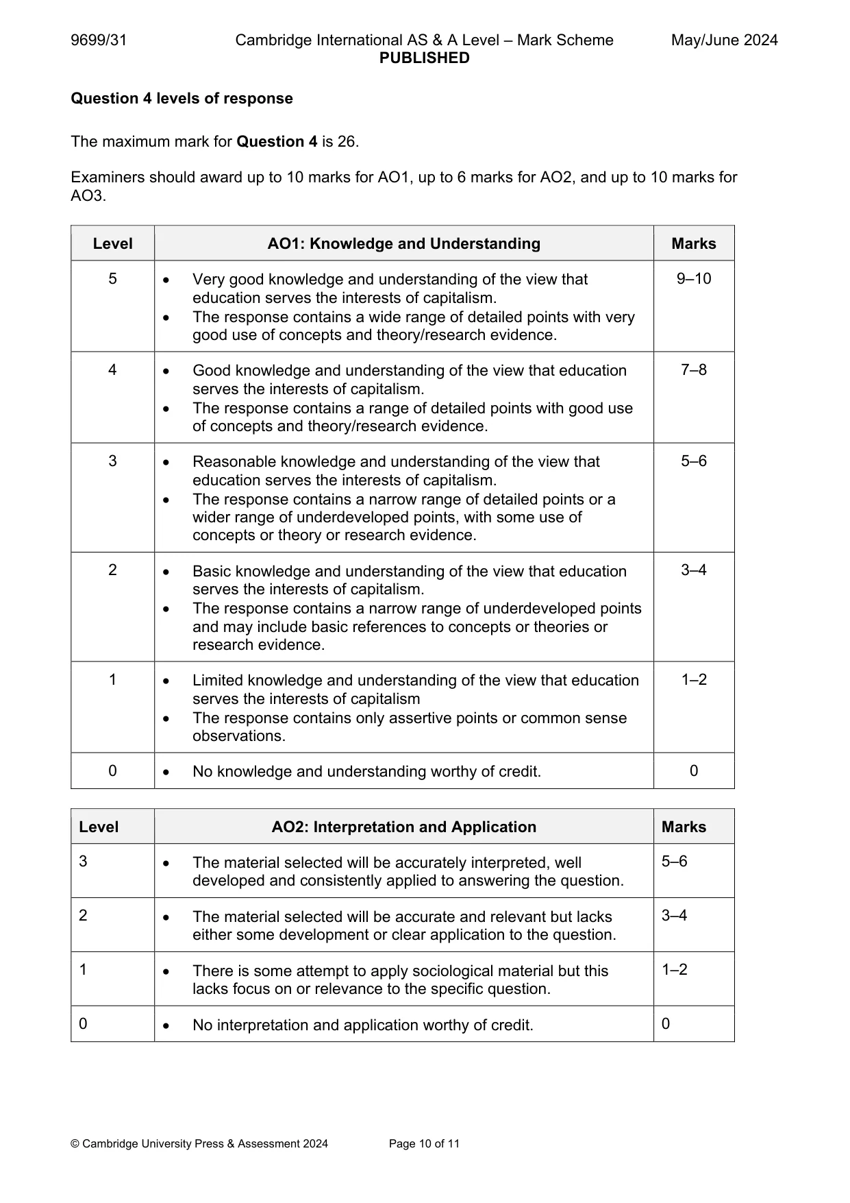 Mark scheme, page 10 of 11