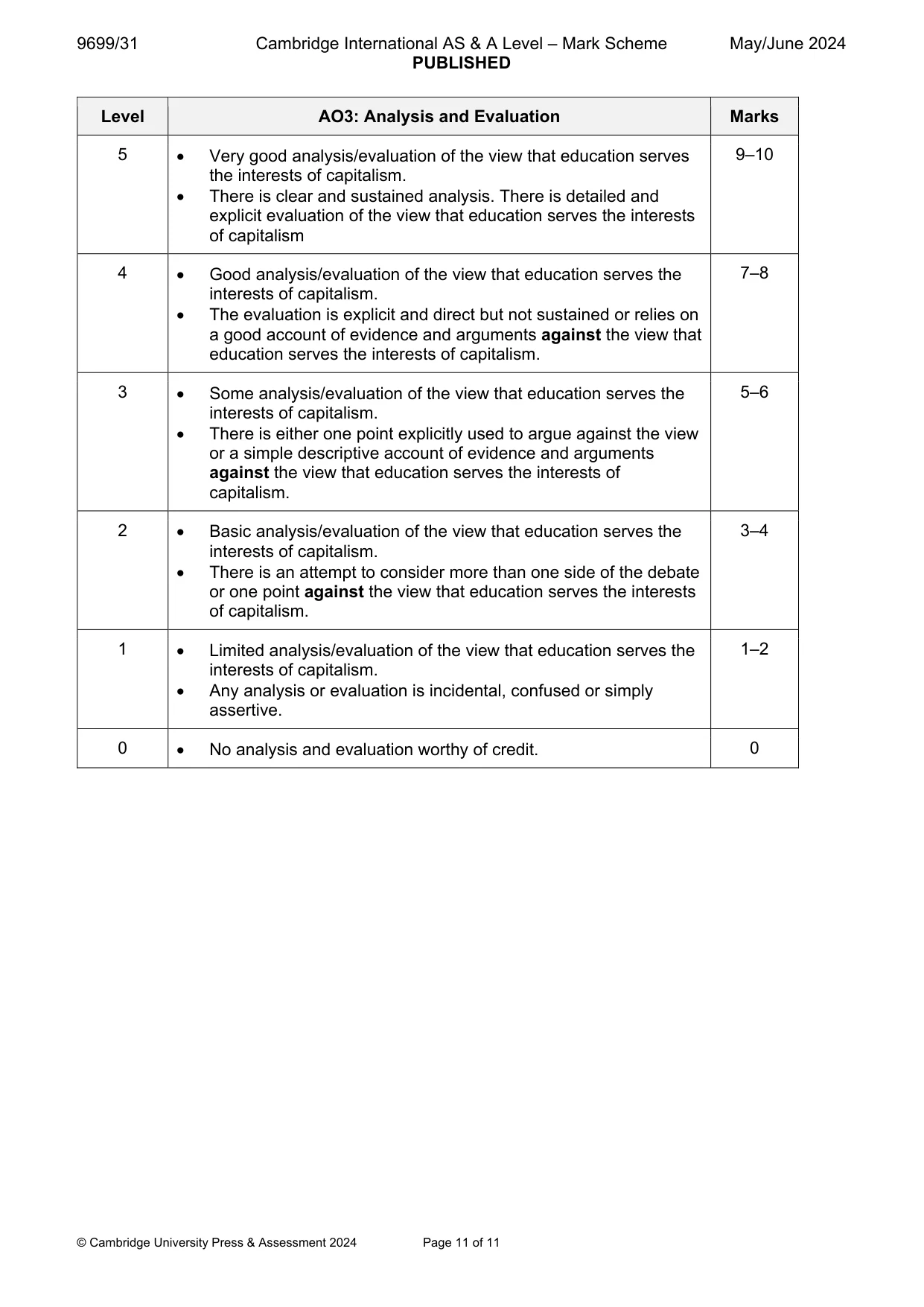 Mark scheme, page 11 of 11
