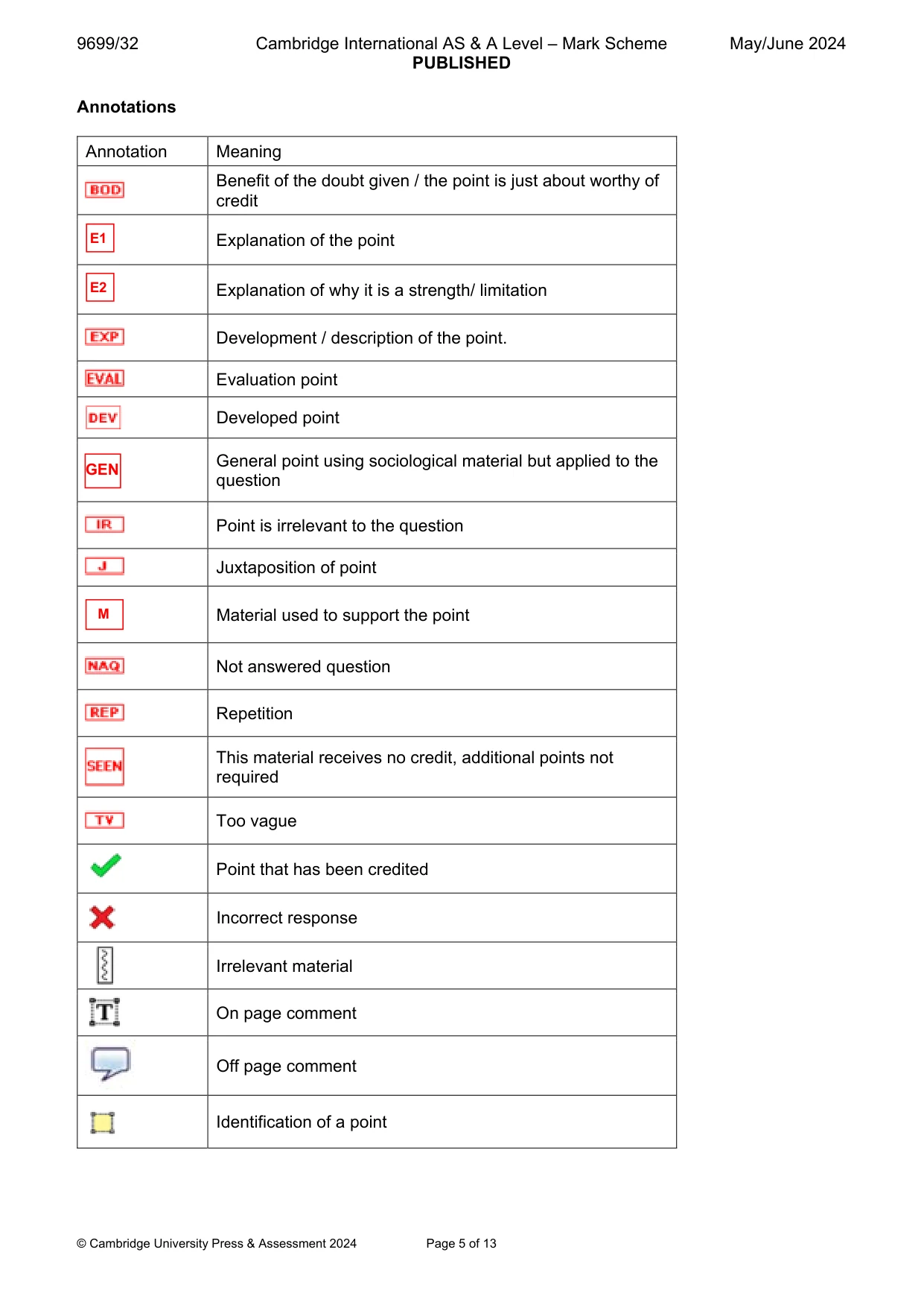 Mark scheme, page 5 of 13