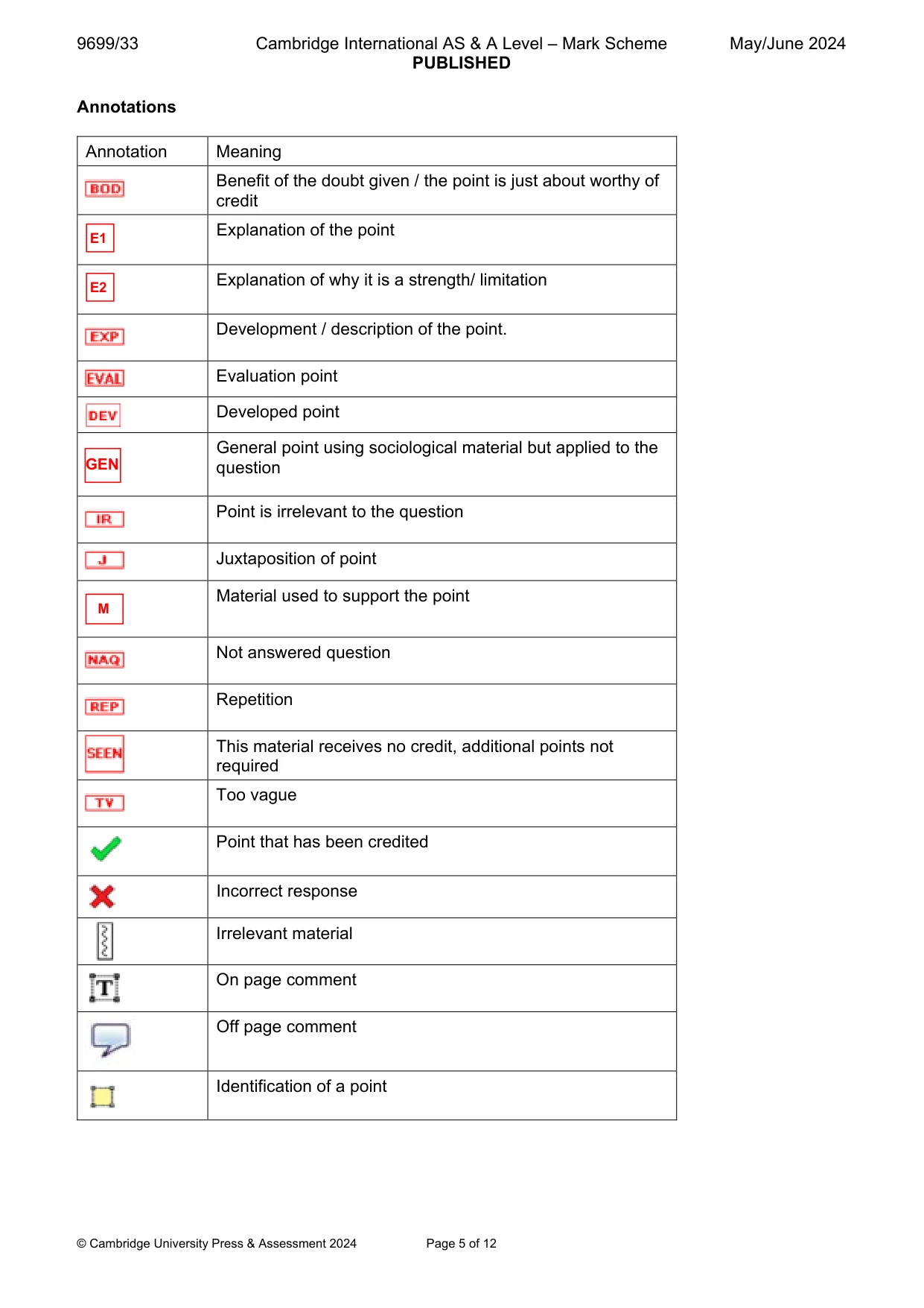 Mark scheme, page 5 of 12