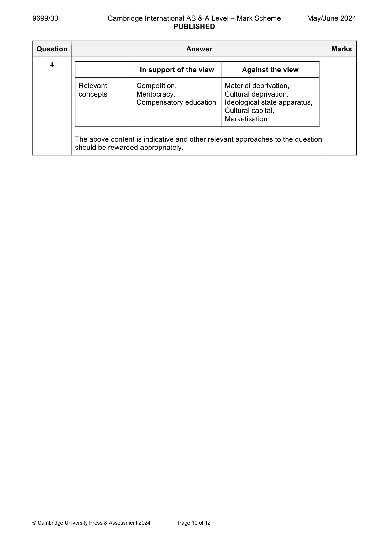Mark scheme, page 10 of 12