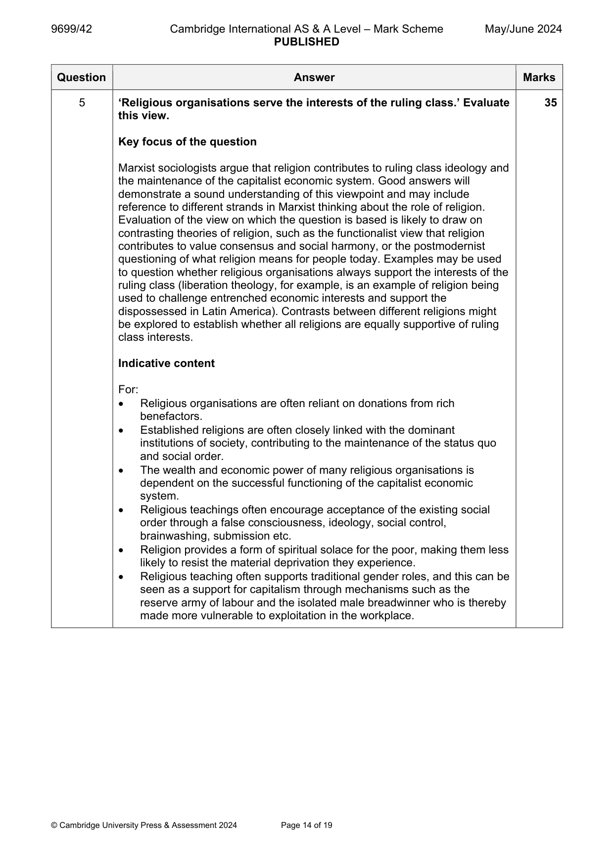 Mark scheme, page 14 of 19