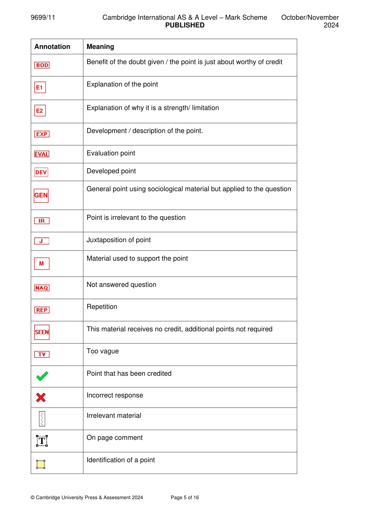 Mark scheme, page 5 of 16