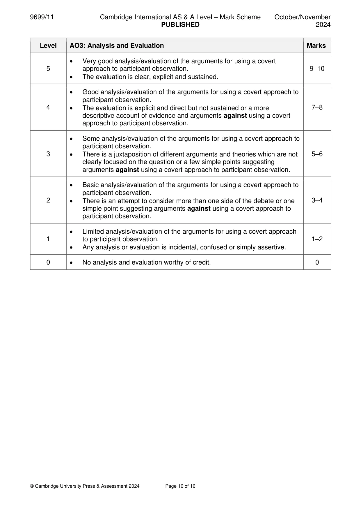 Mark scheme, page 16 of 16