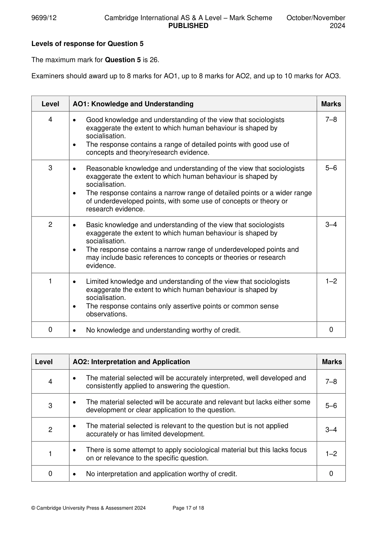 Mark scheme, page 17 of 18